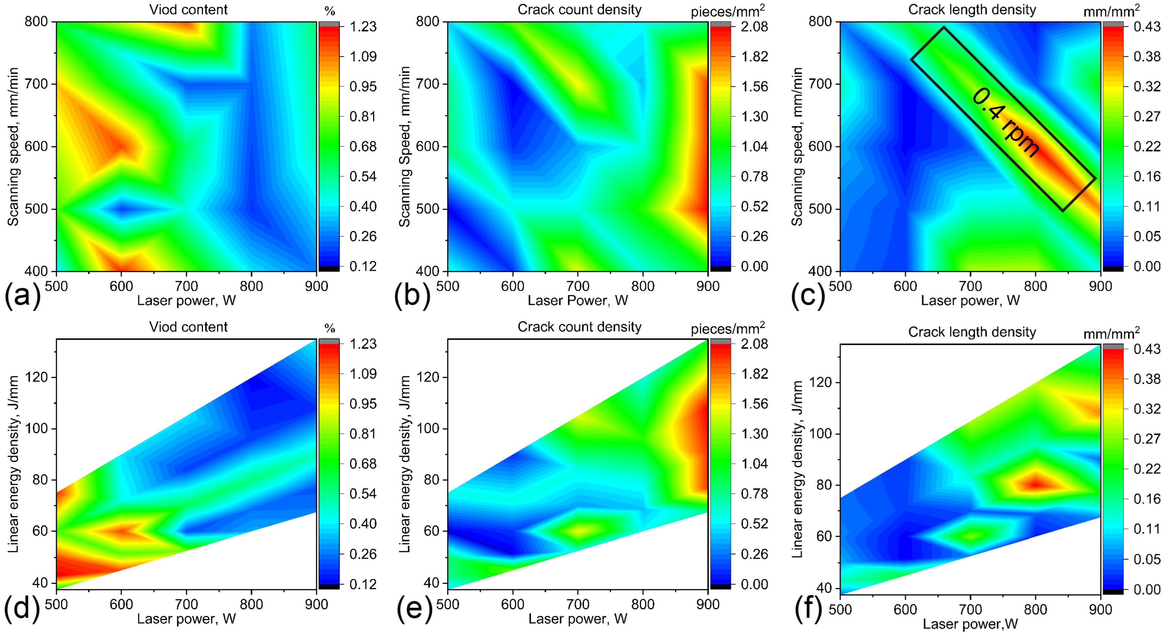 Materials 18 03102 g004