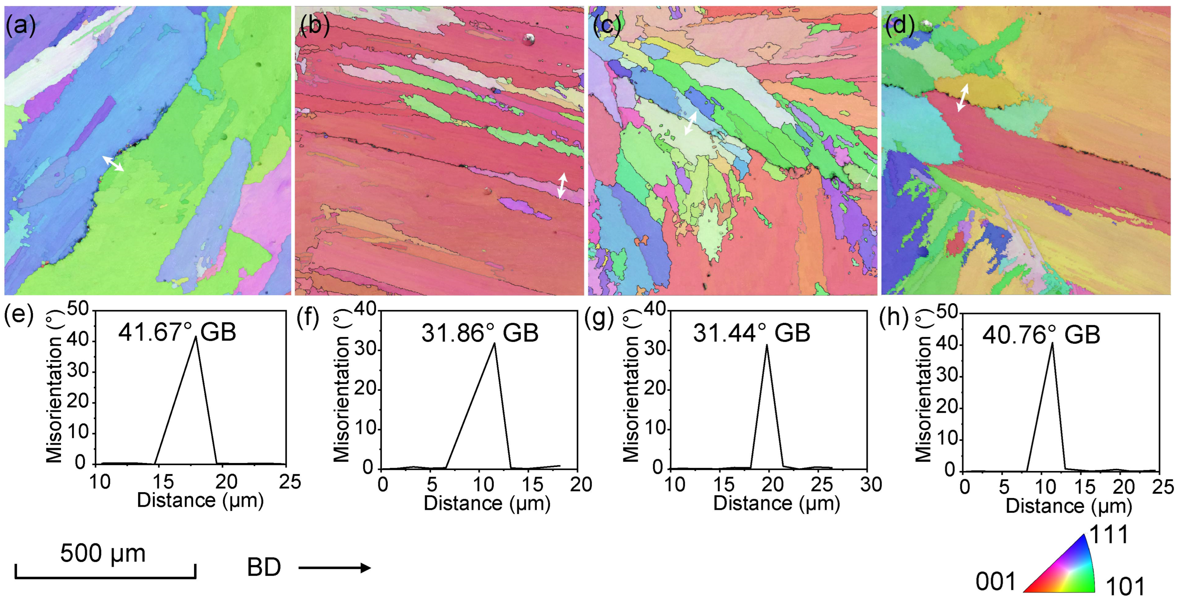 Materials 18 03102 g009