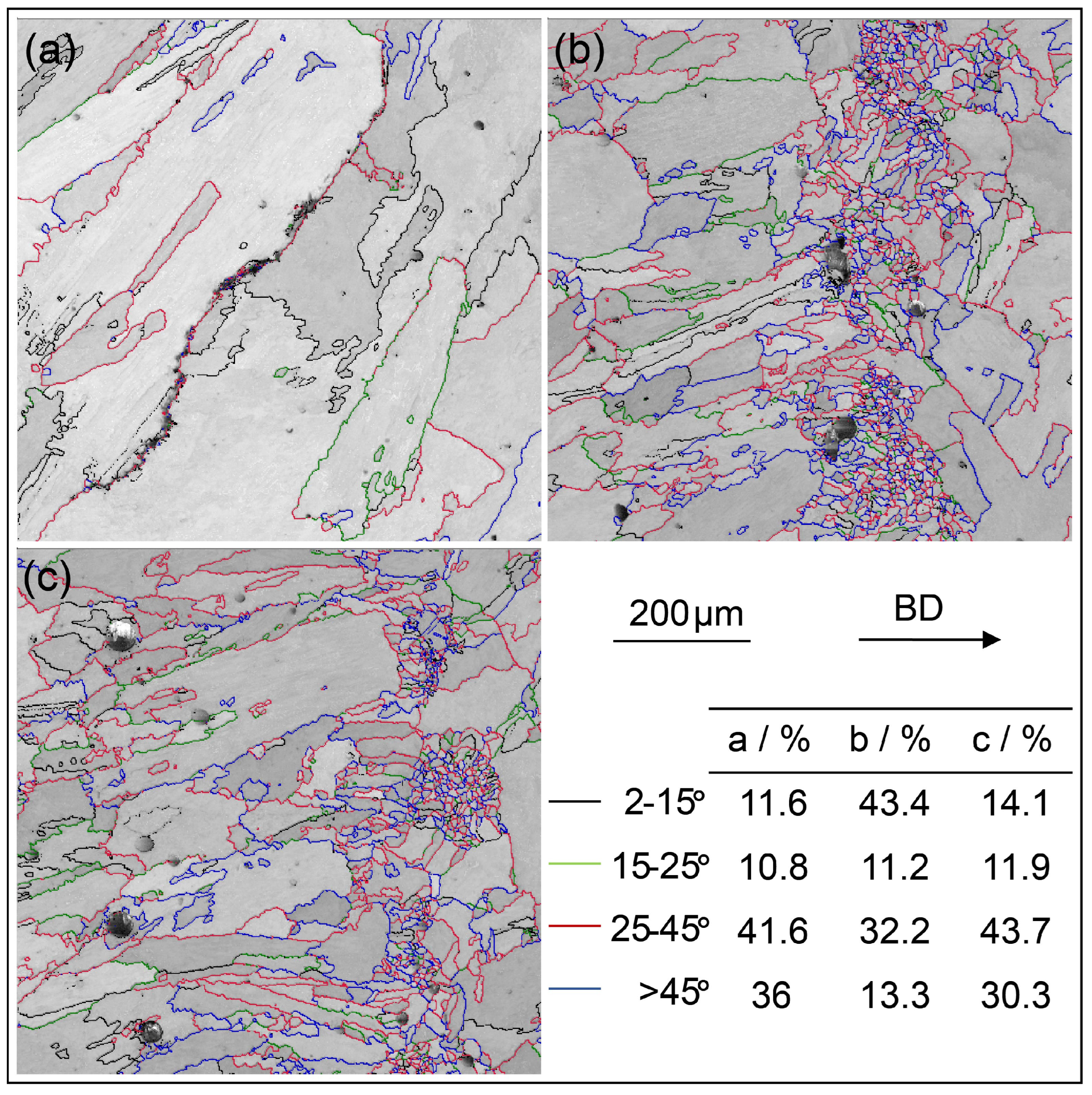Materials 18 03102 g010