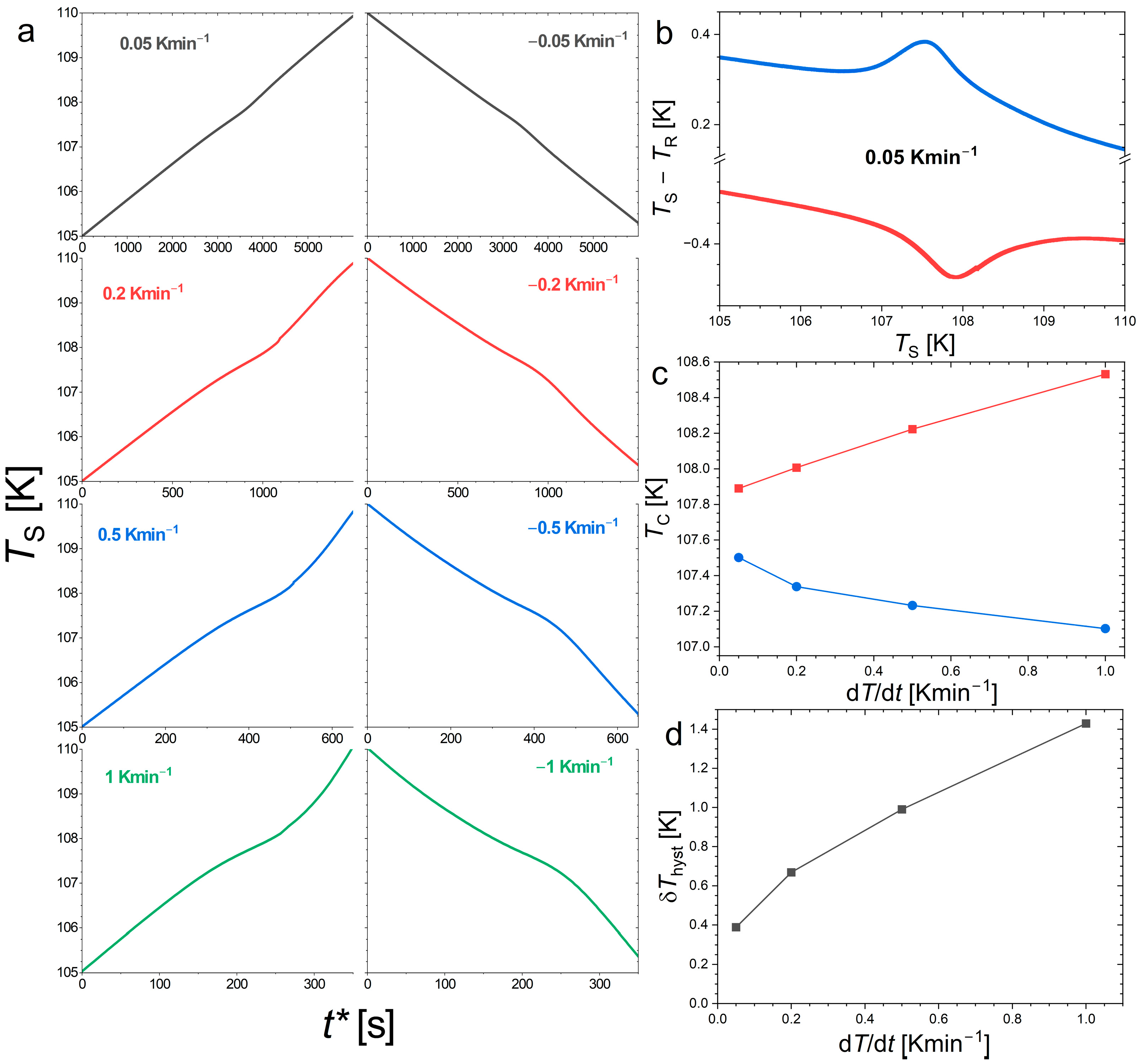 Materials 18 03104 g003