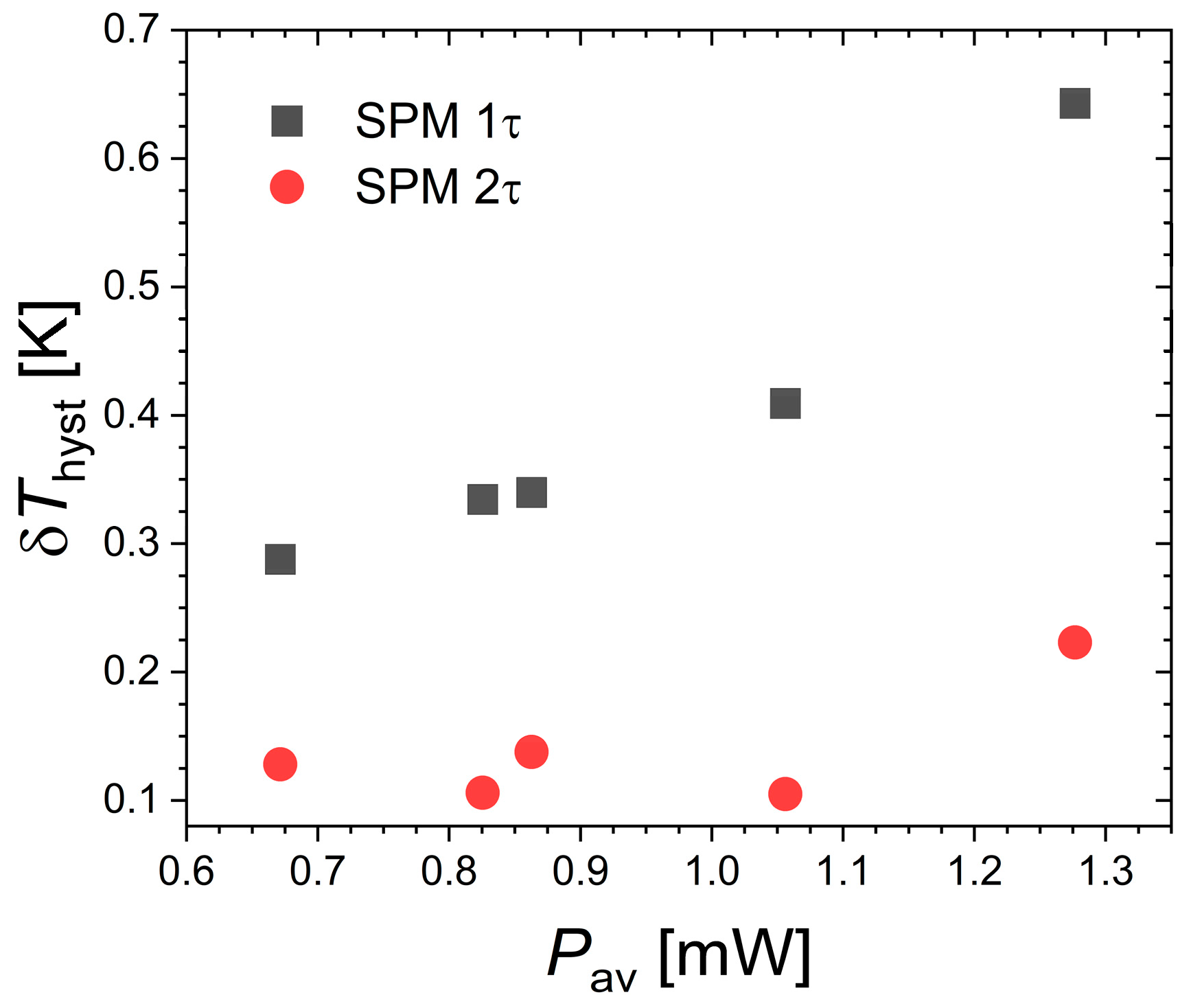 Materials 18 03104 g005