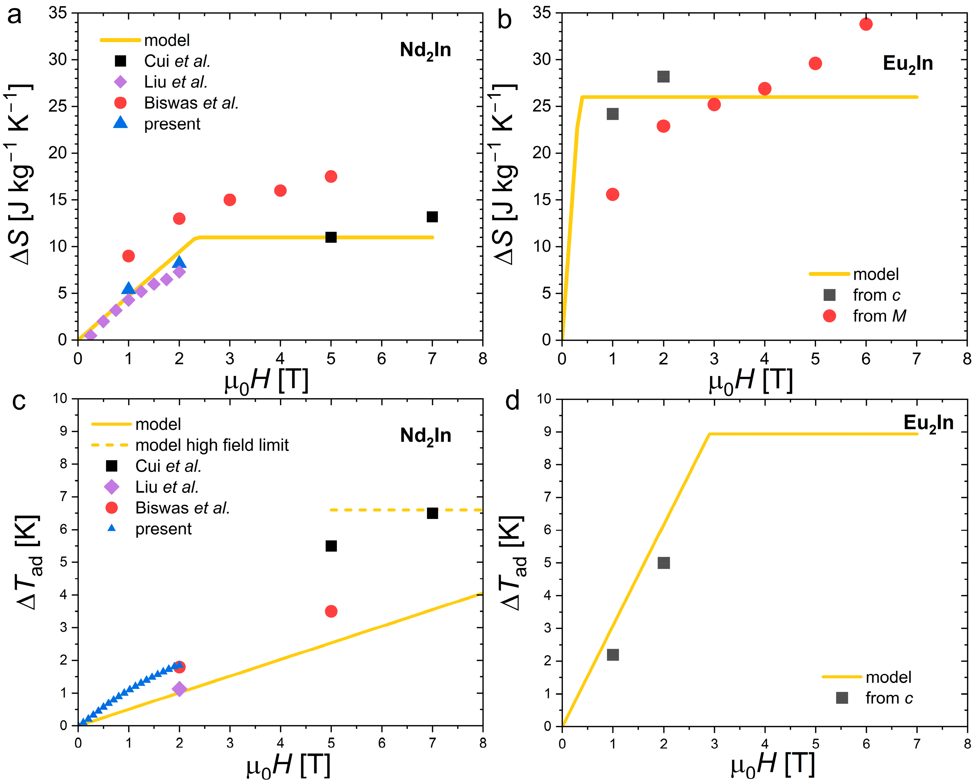 Materials 18 03104 g009