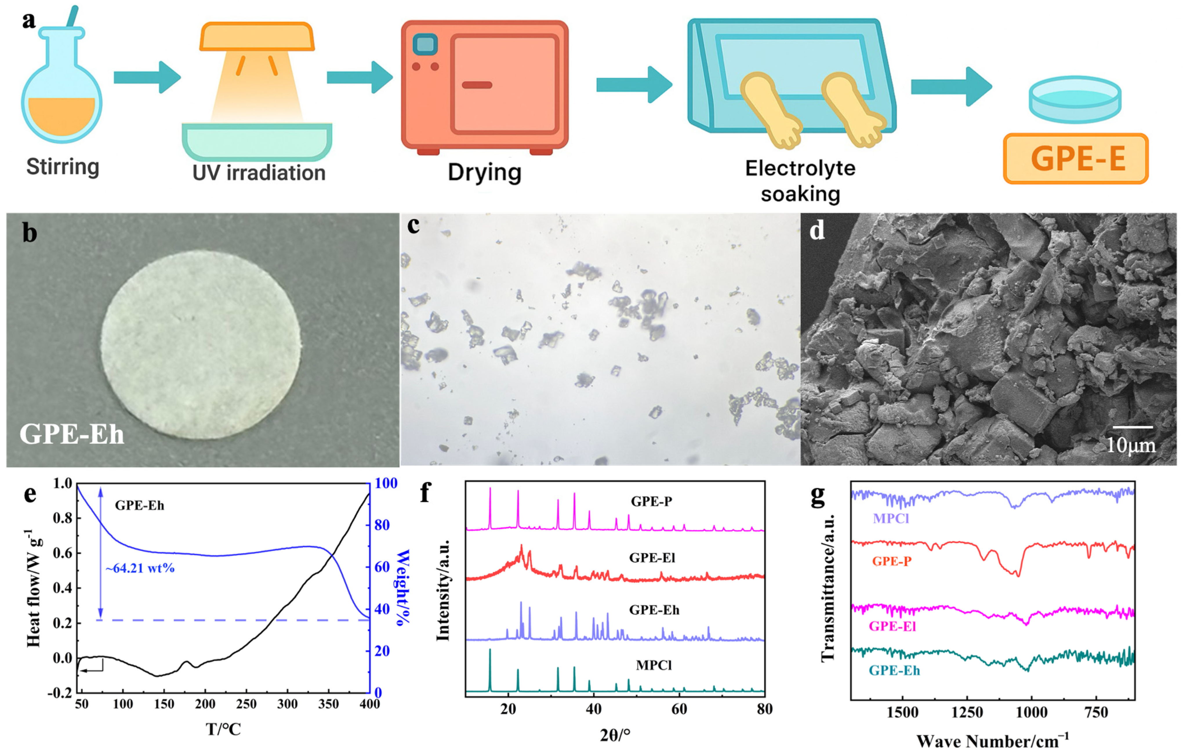 Materials 18 03106 g001