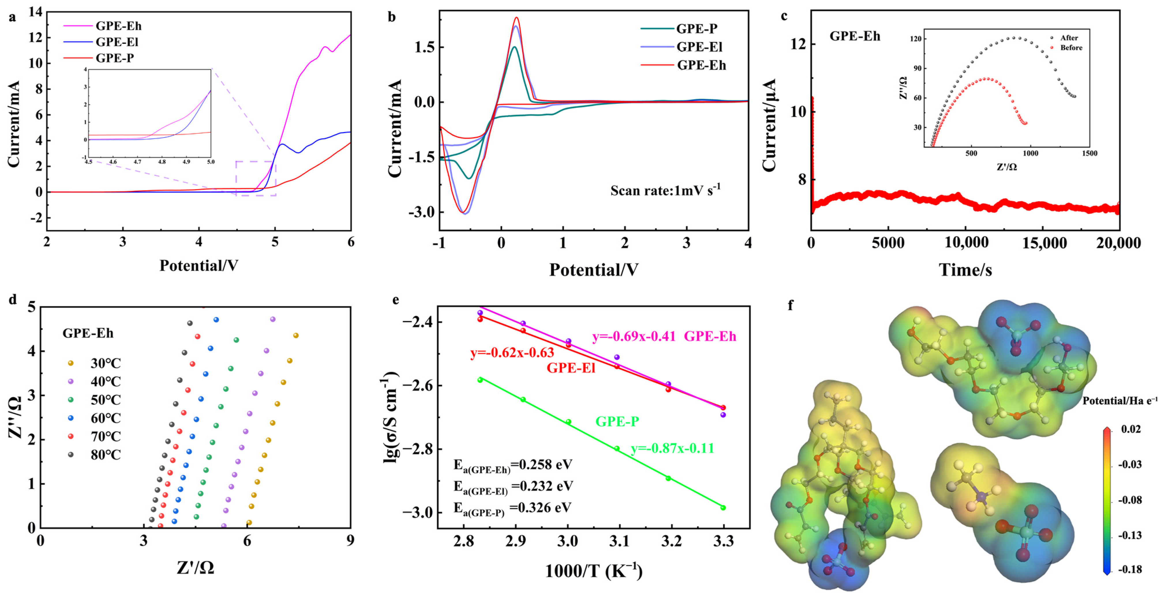 Materials 18 03106 g002