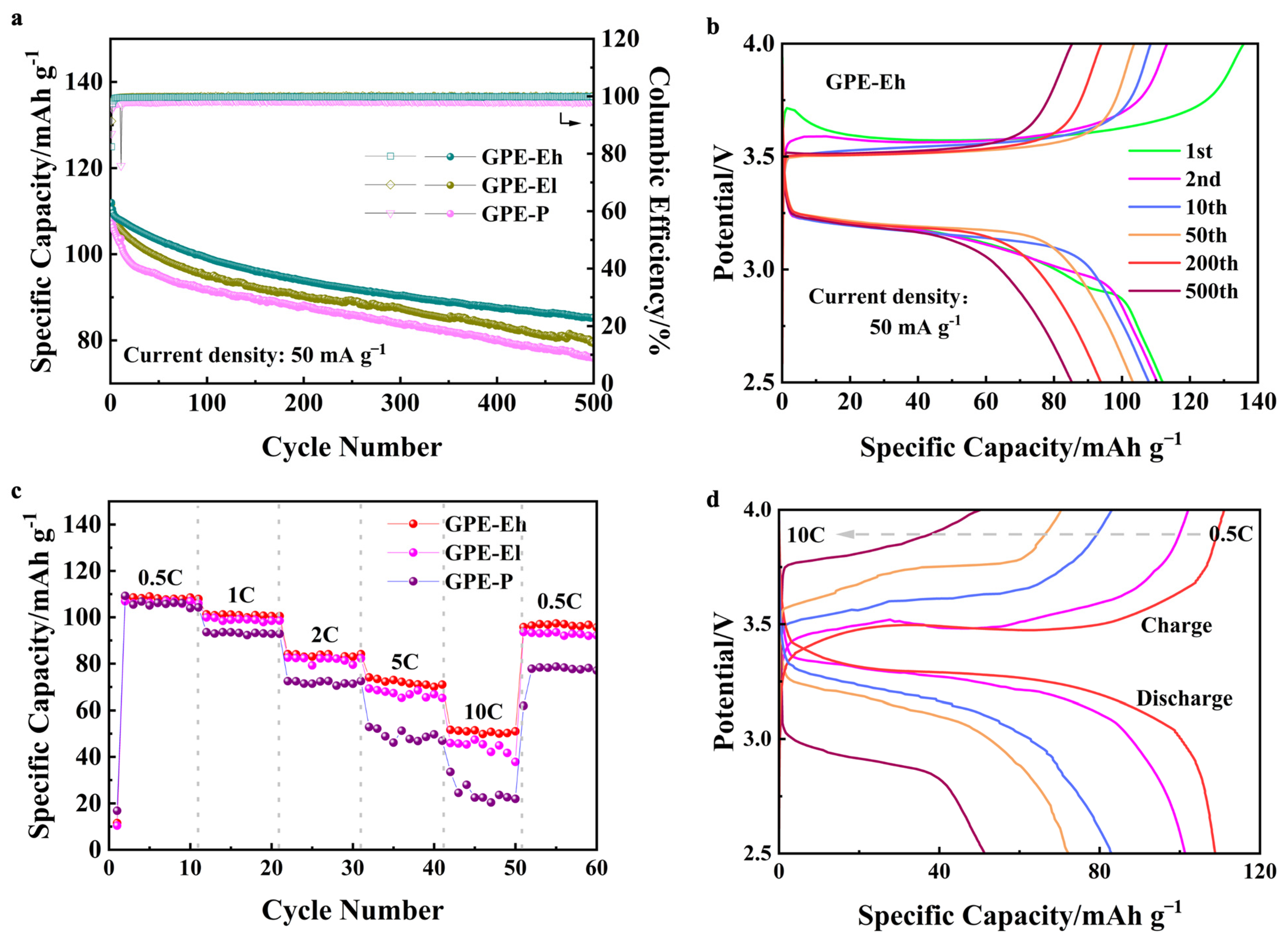 Materials 18 03106 g004