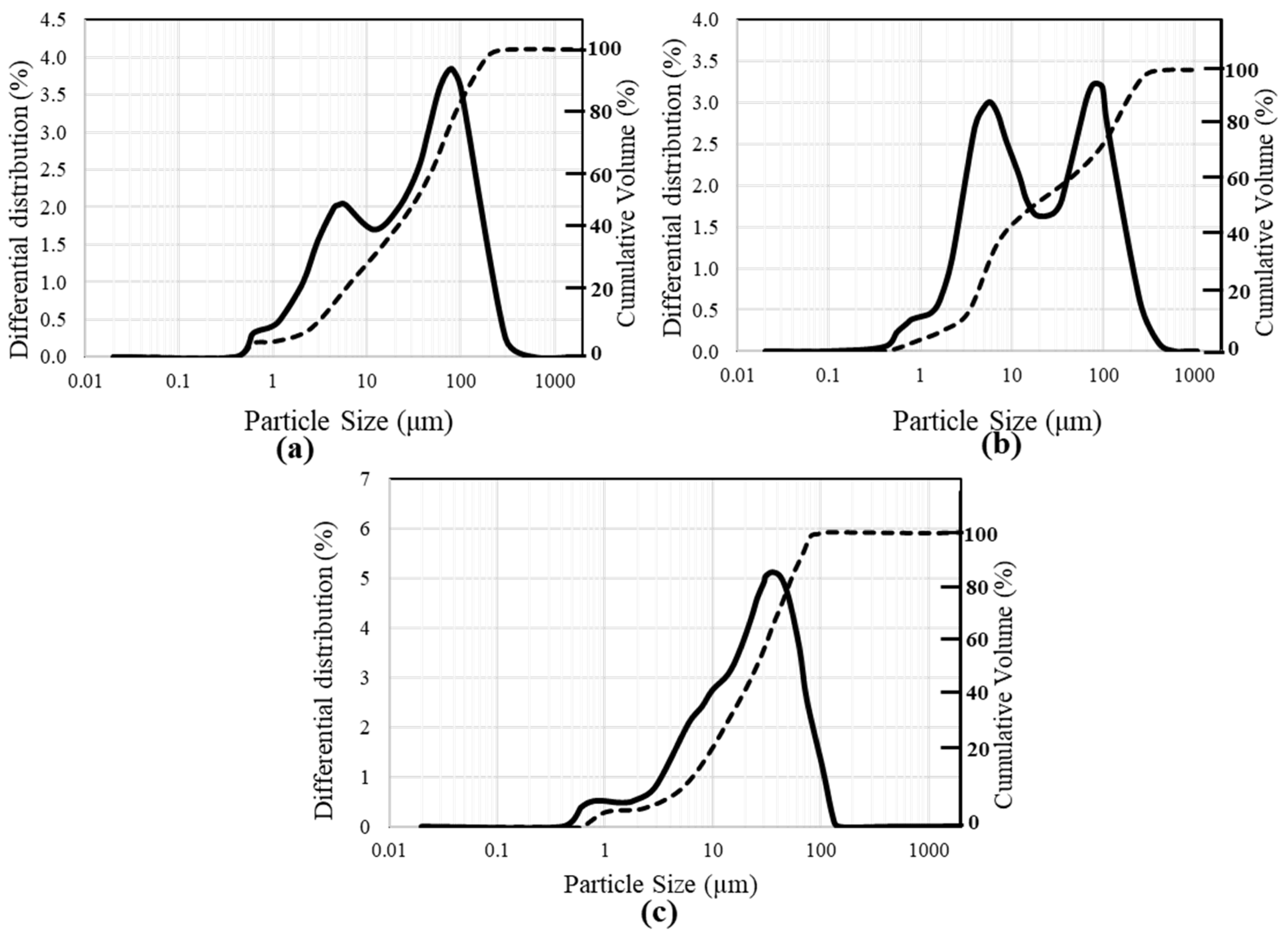 Materials 18 03108 g004