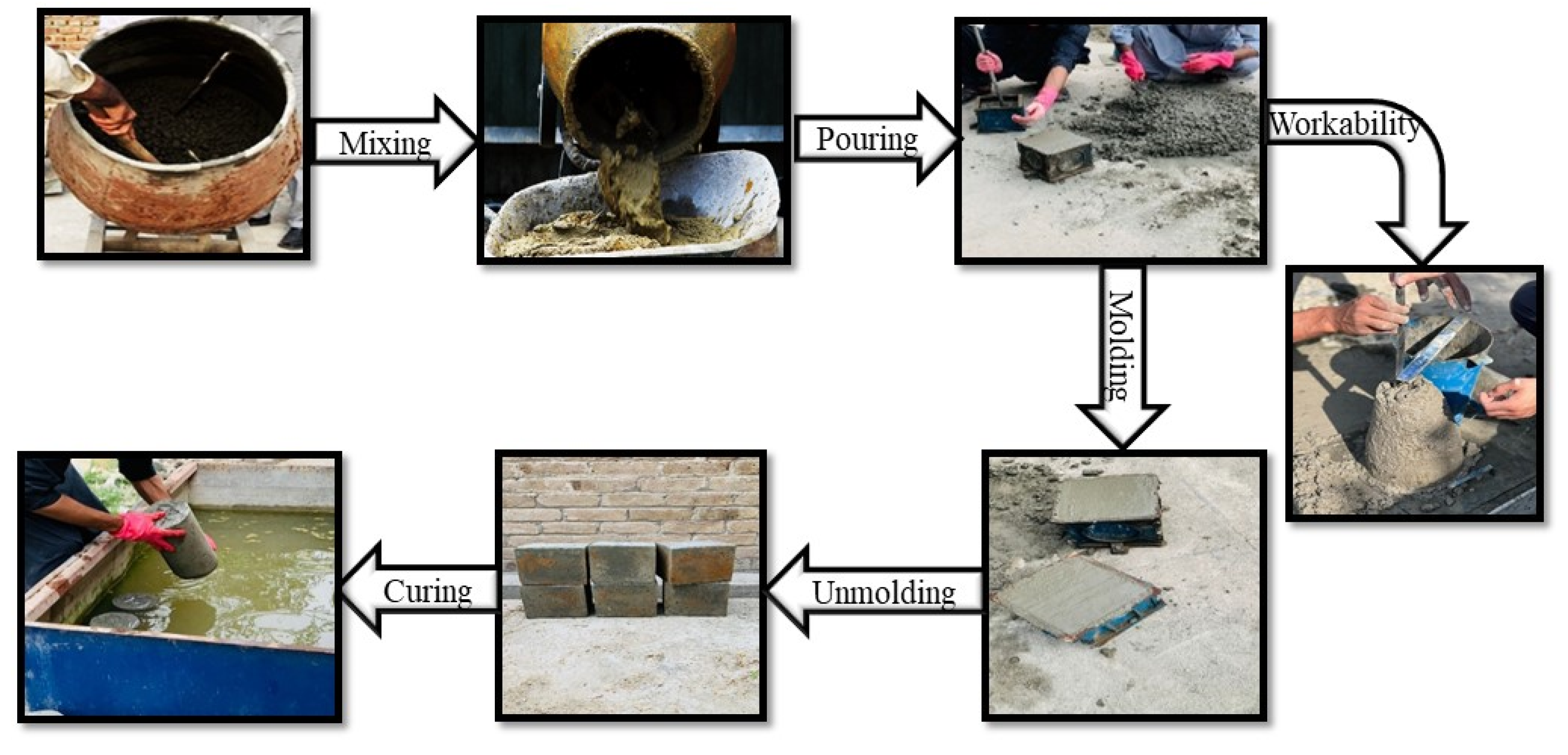 Materials 18 03108 g006