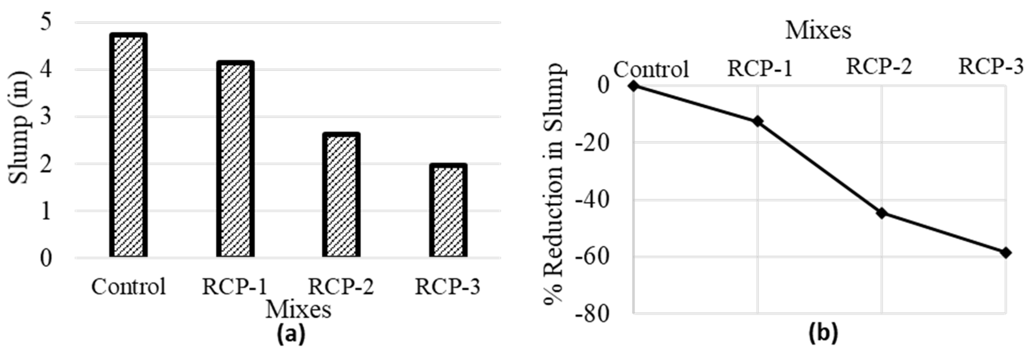 Materials 18 03108 g010