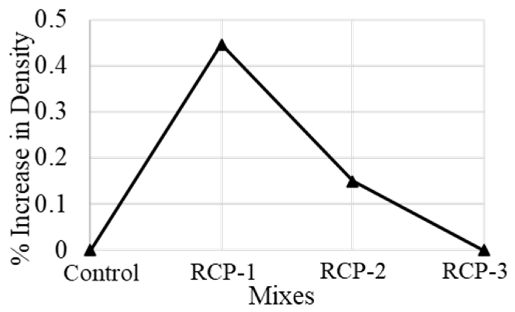 Materials 18 03108 g011