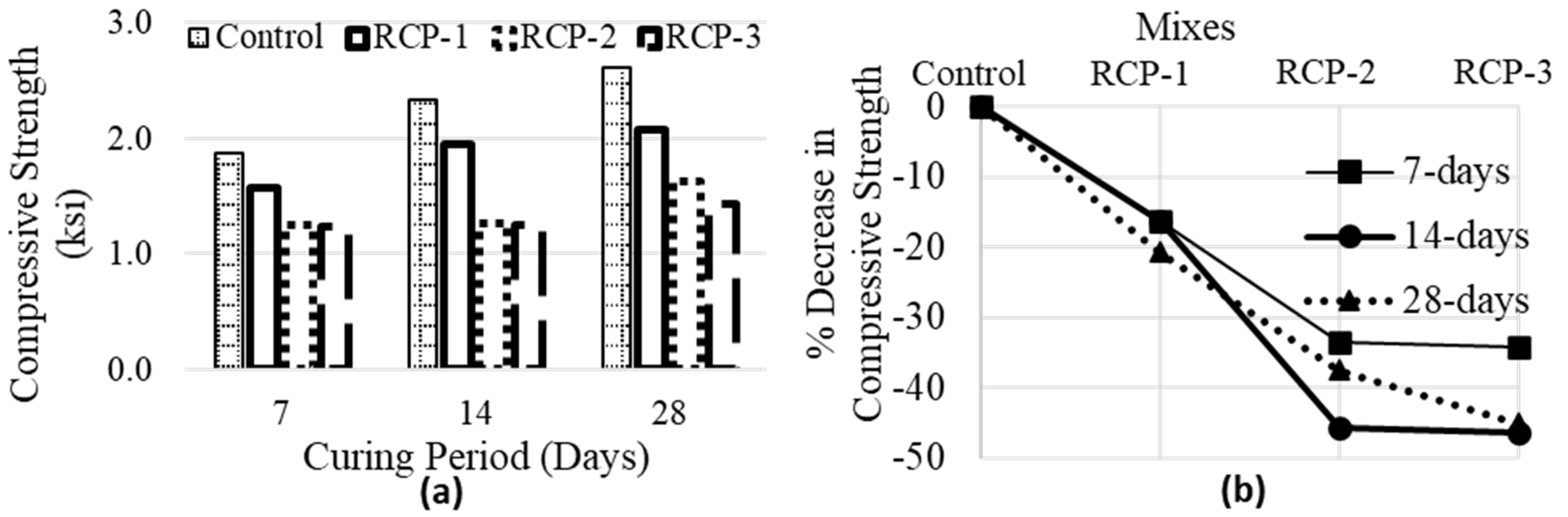 Materials 18 03108 g013