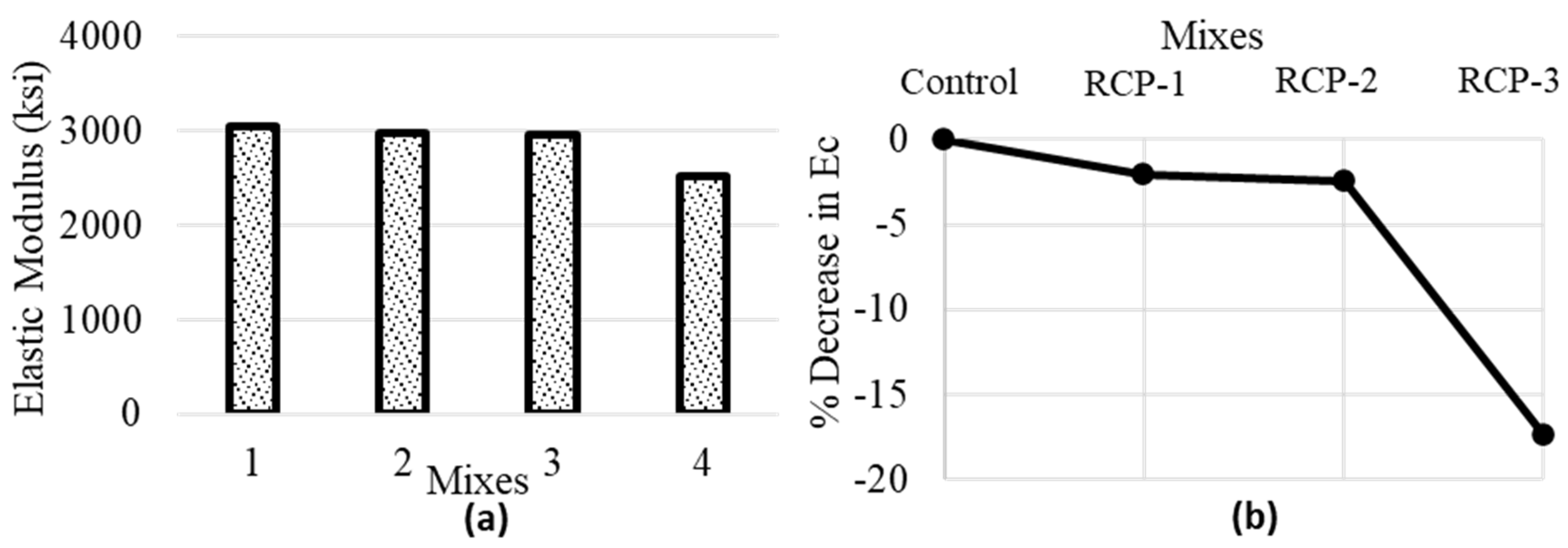 Materials 18 03108 g014