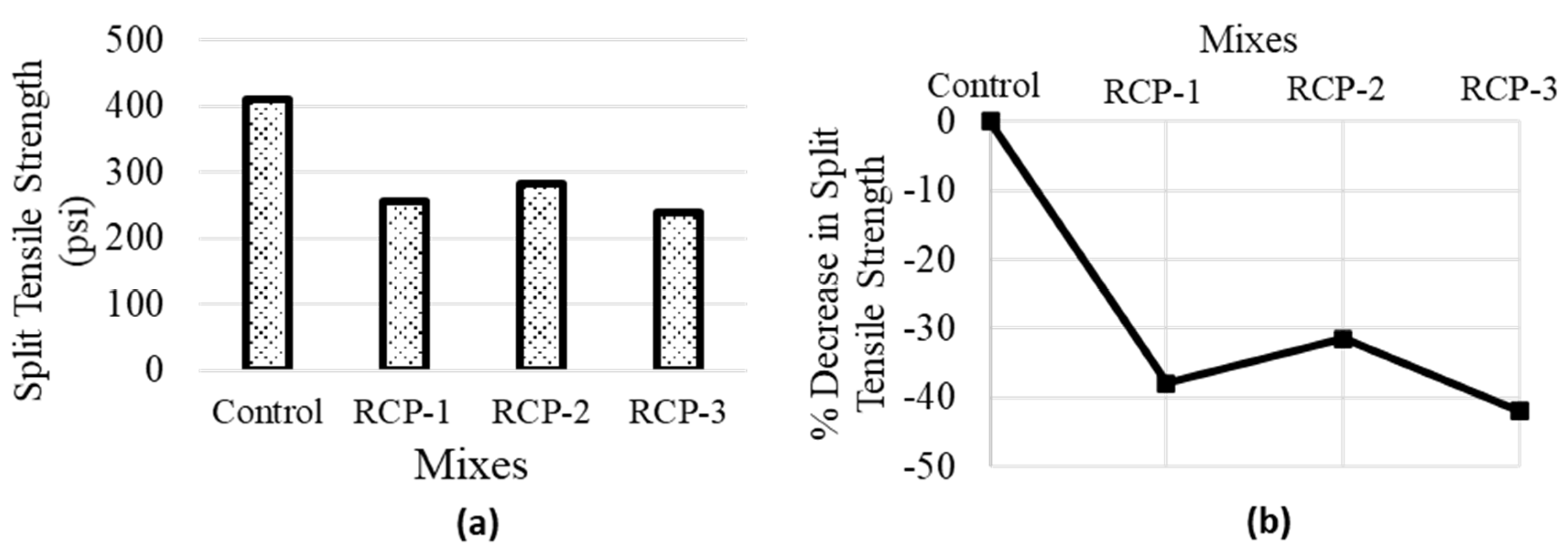Materials 18 03108 g015