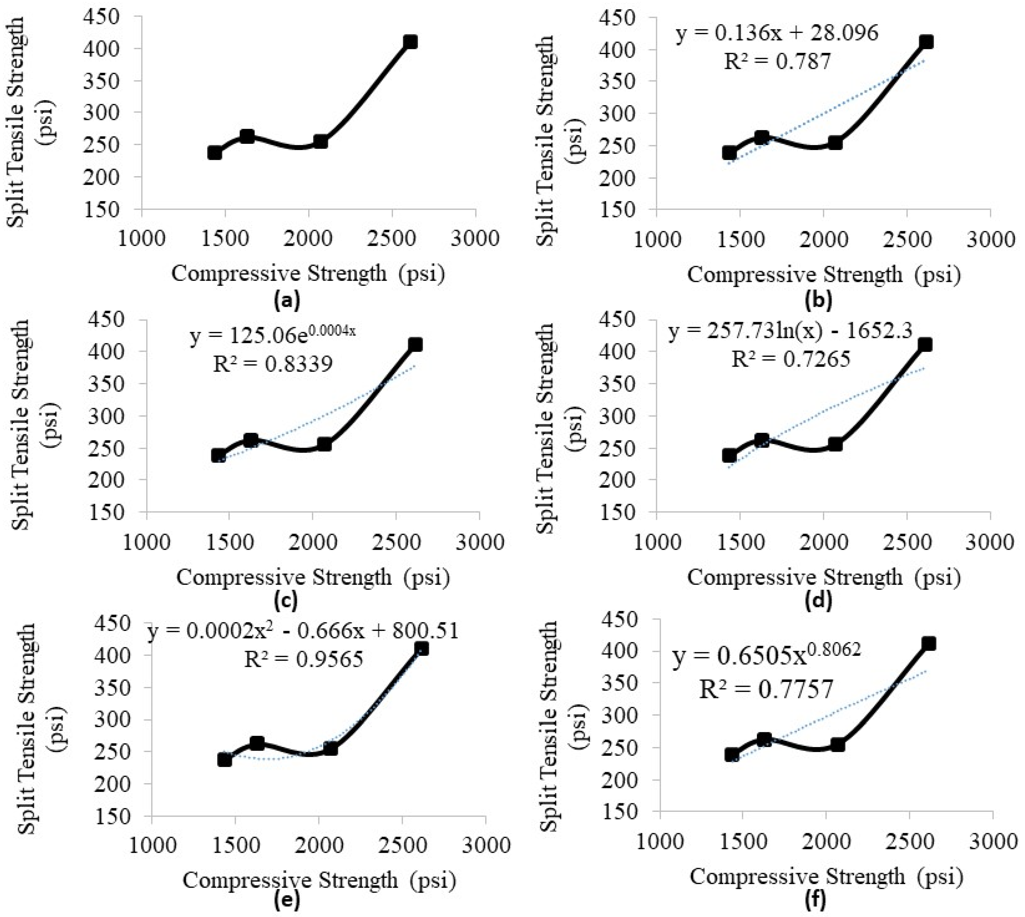 Materials 18 03108 g016