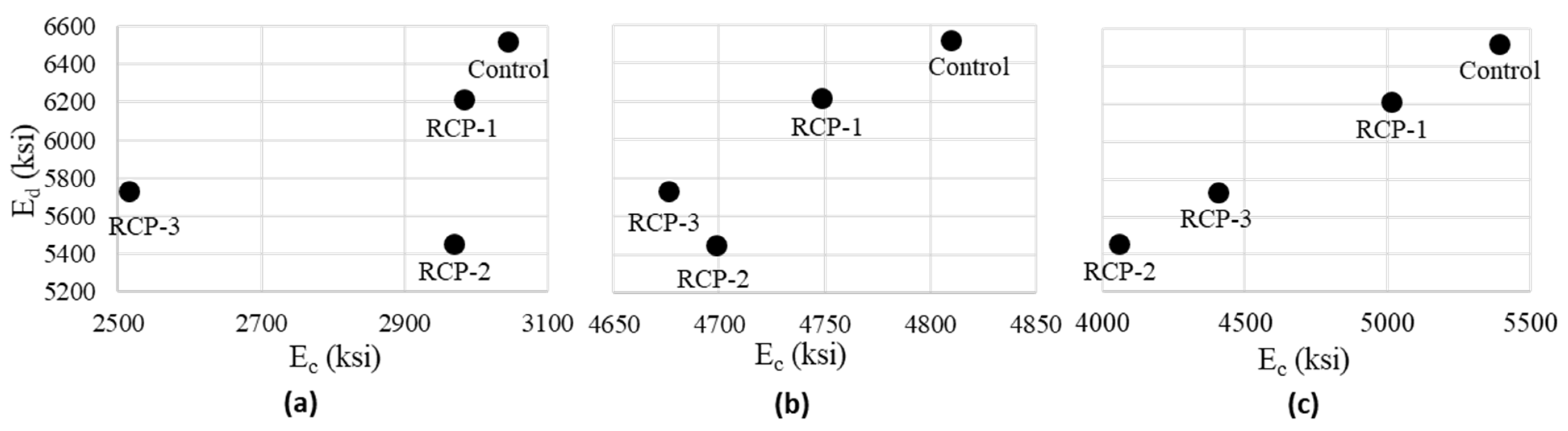 Materials 18 03108 g019