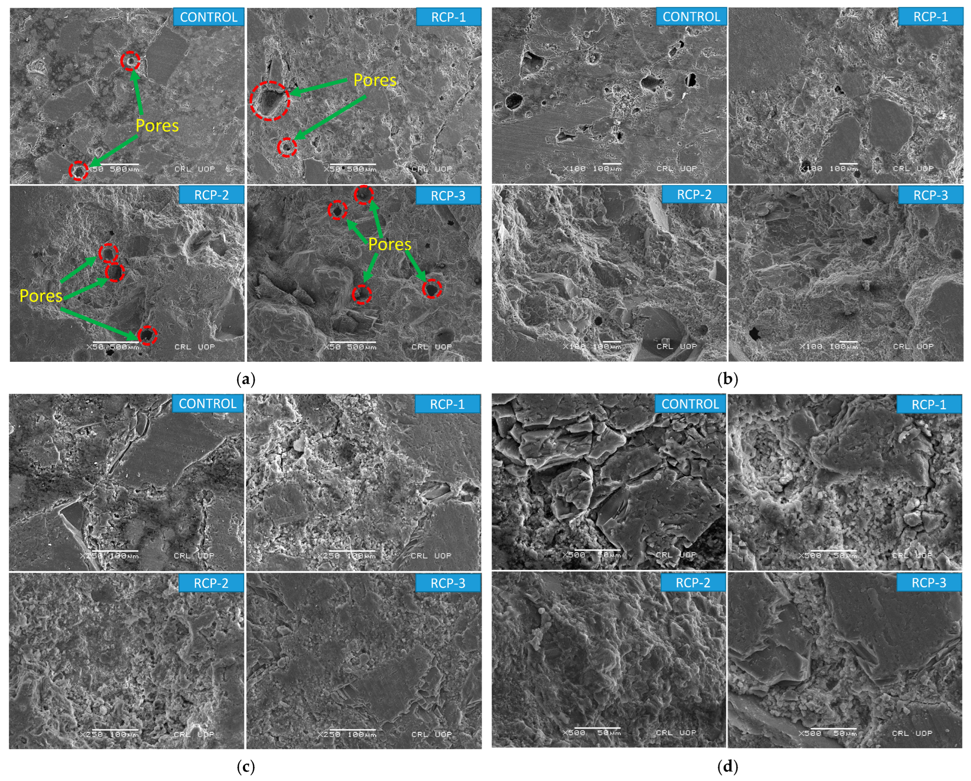Materials 18 03108 g020a