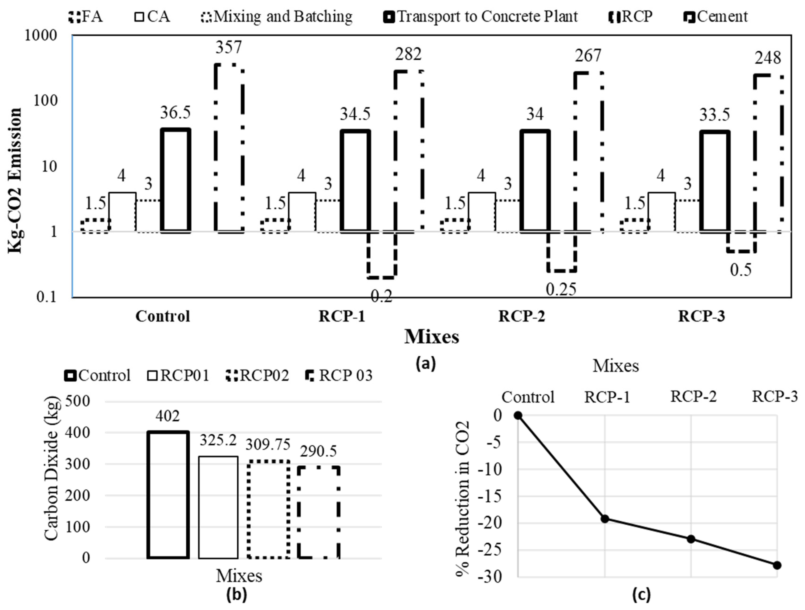 Materials 18 03108 g021