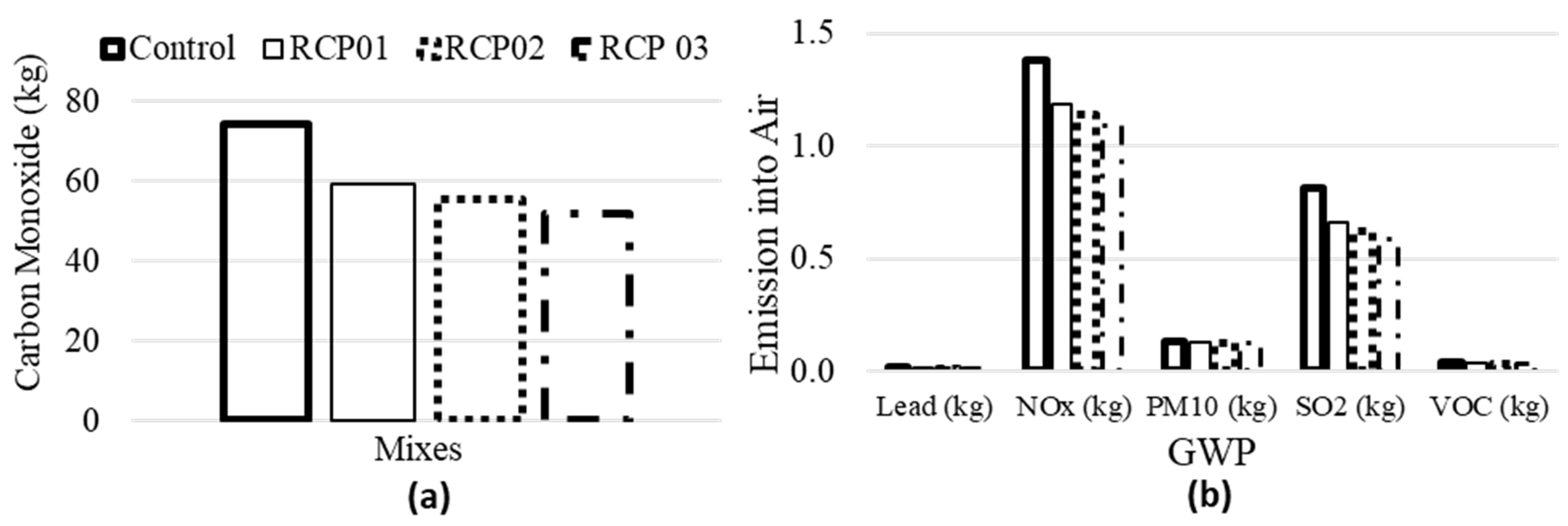 Materials 18 03108 g022