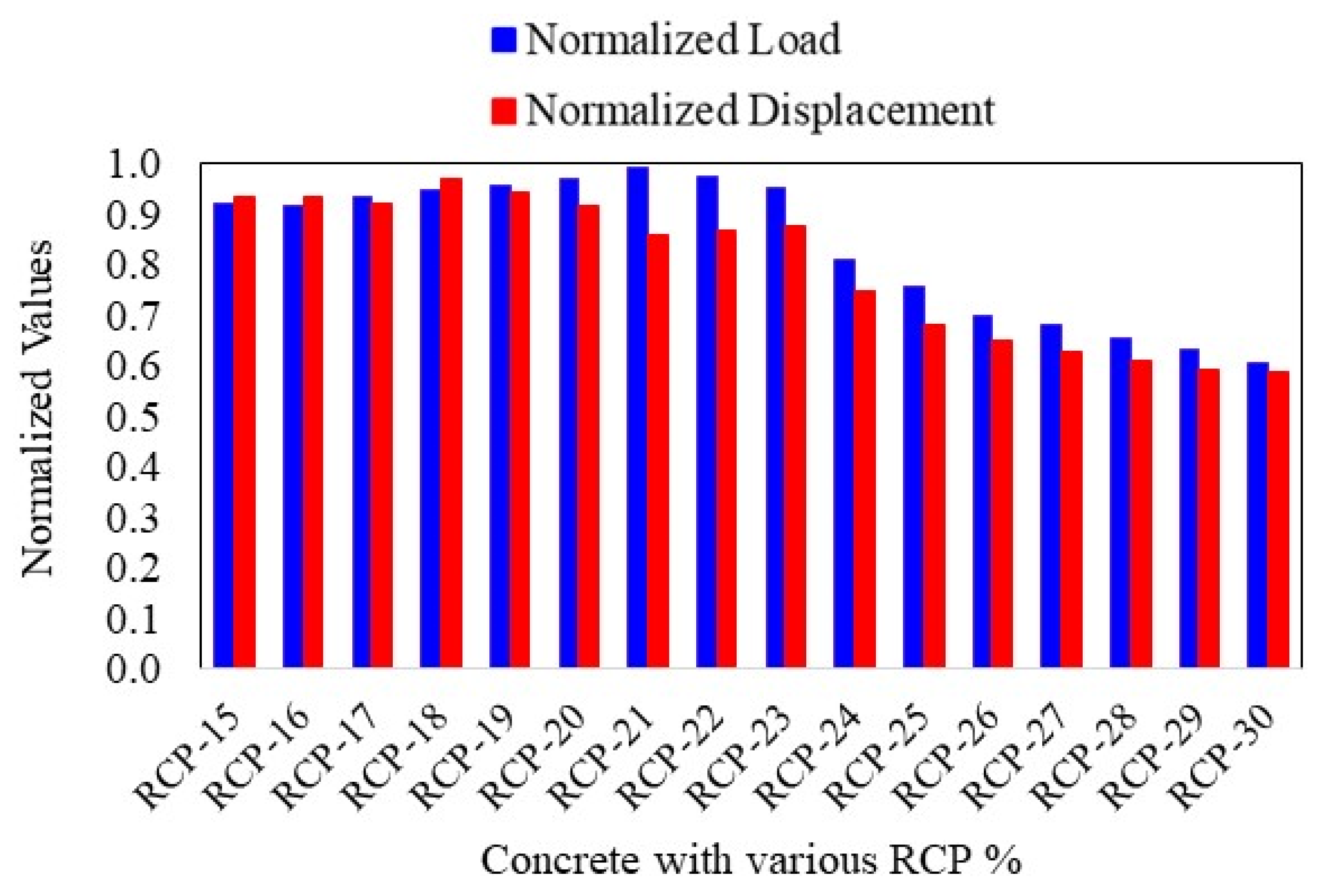 Materials 18 03108 g024