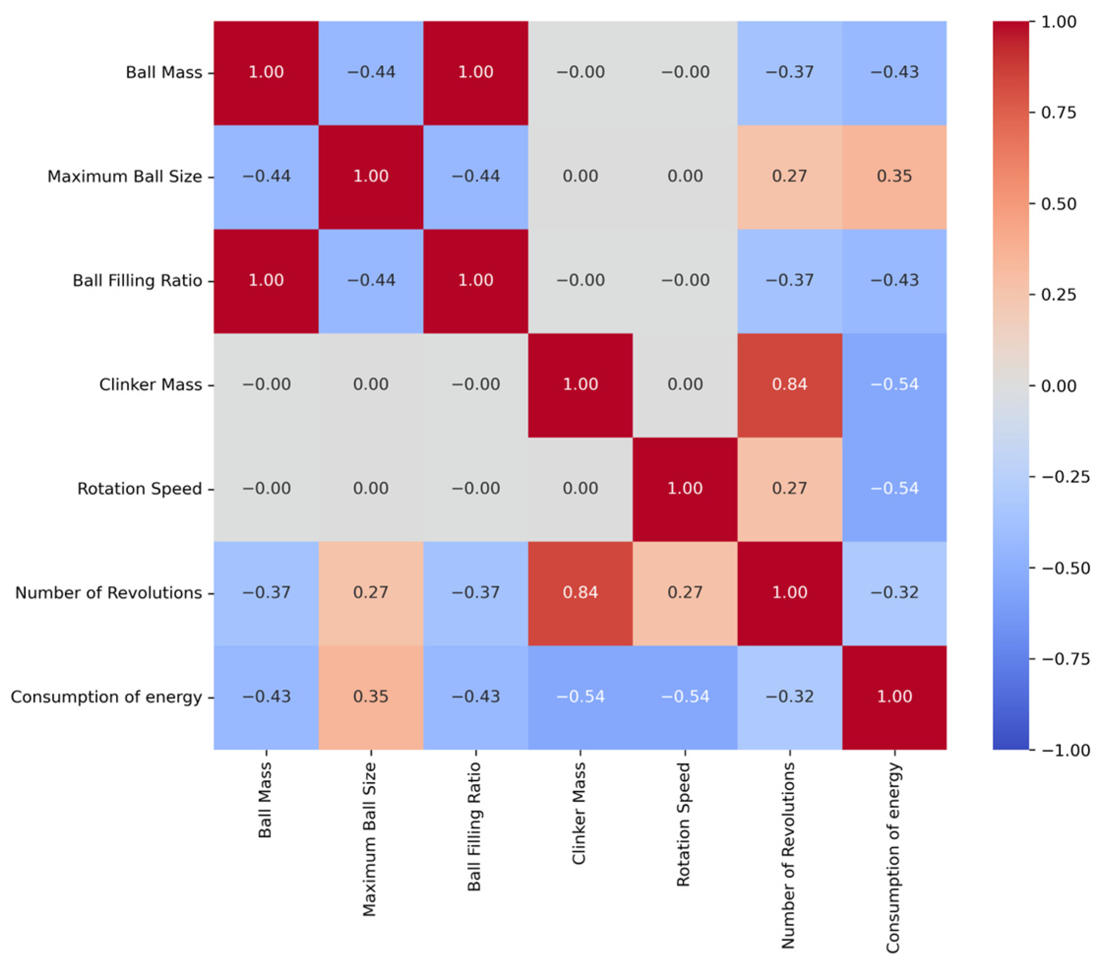 Materials 18 03110 g002 Materials 18 03110 g002