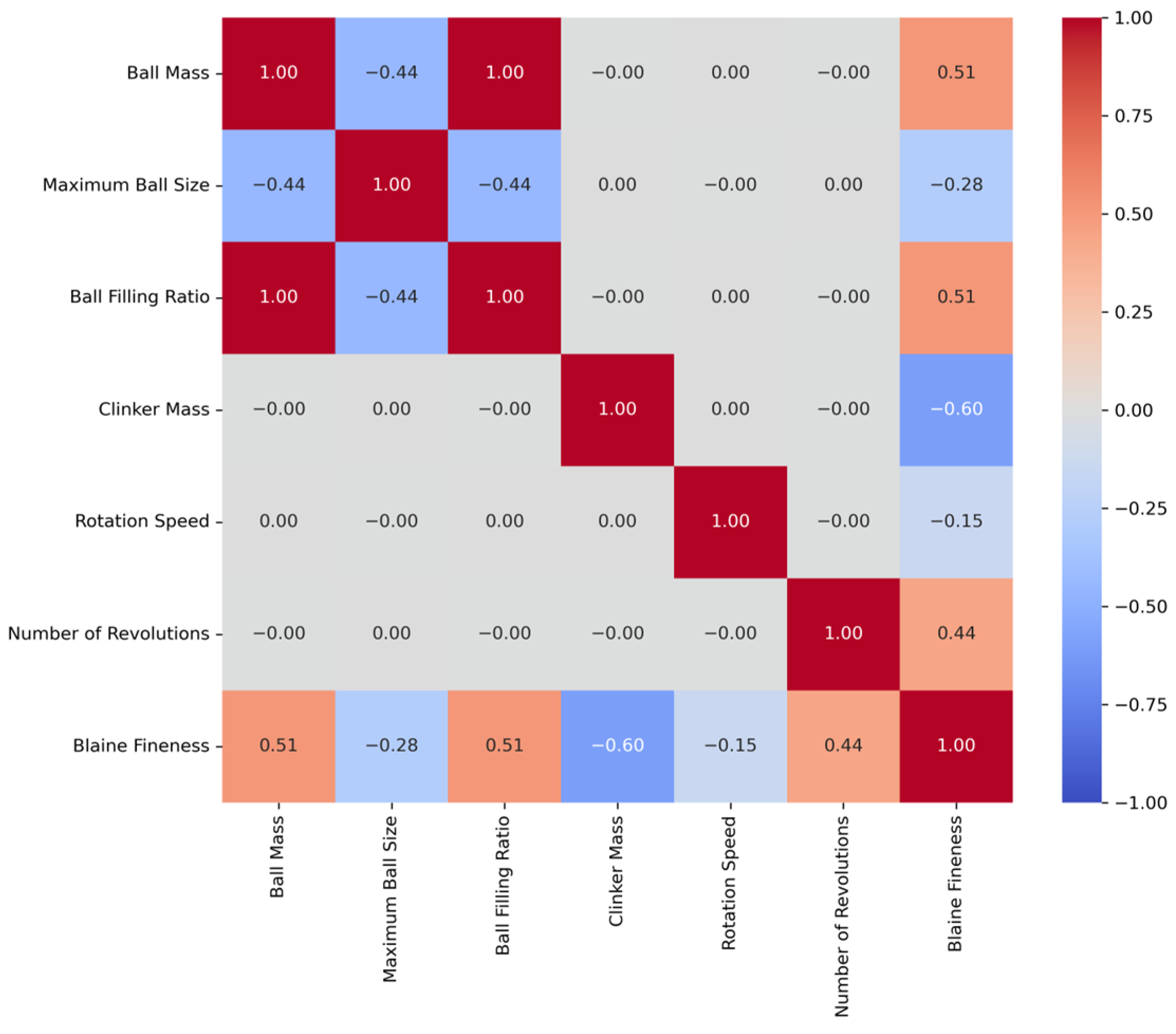 Materials 18 03110 g003 Materials 18 03110 g003