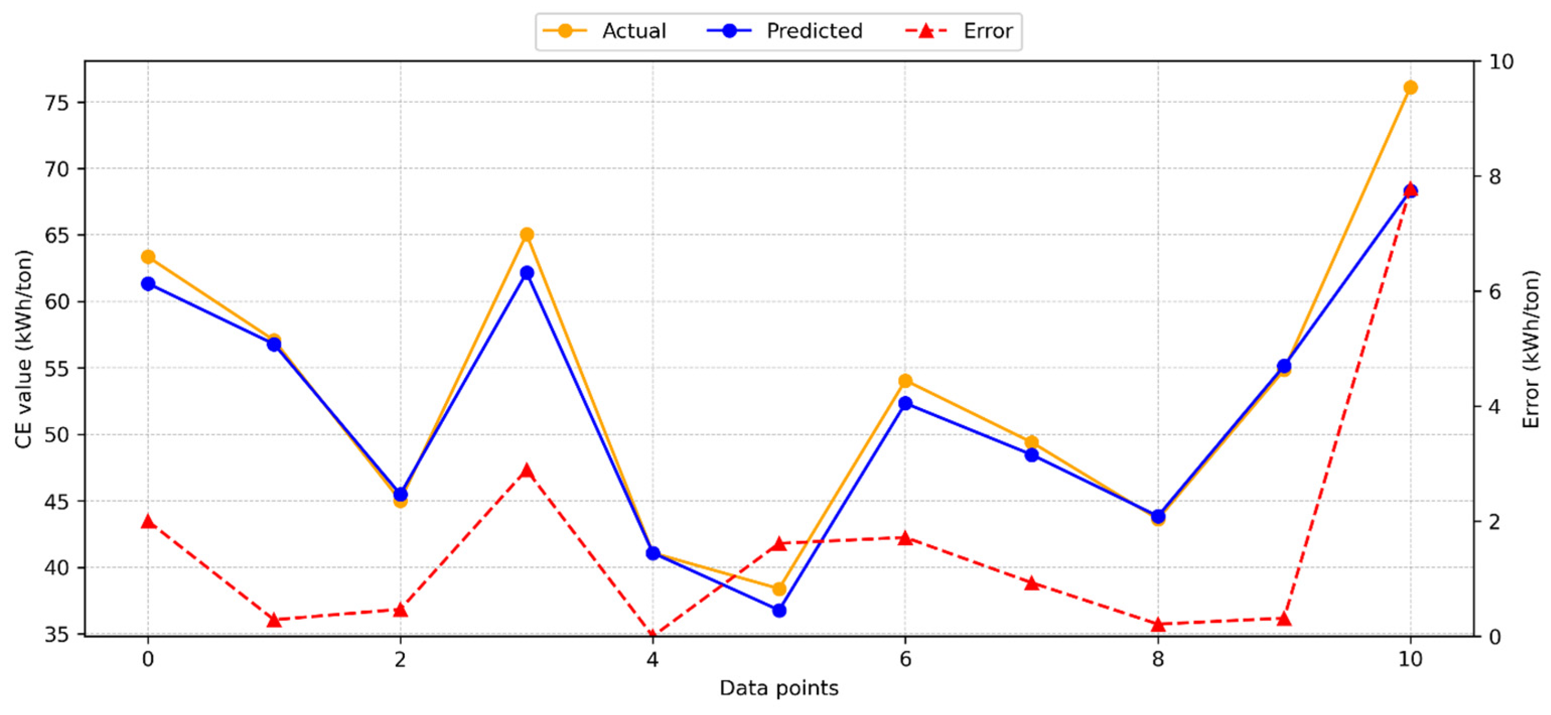 Materials 18 03110 g005 Materials 18 03110 g005