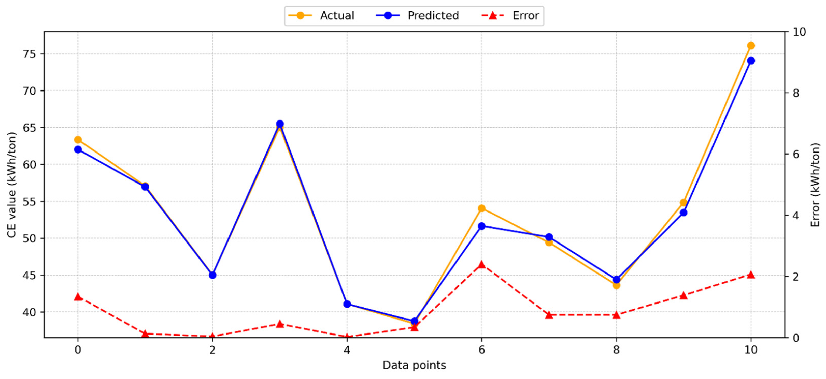Materials 18 03110 g006 Materials 18 03110 g006