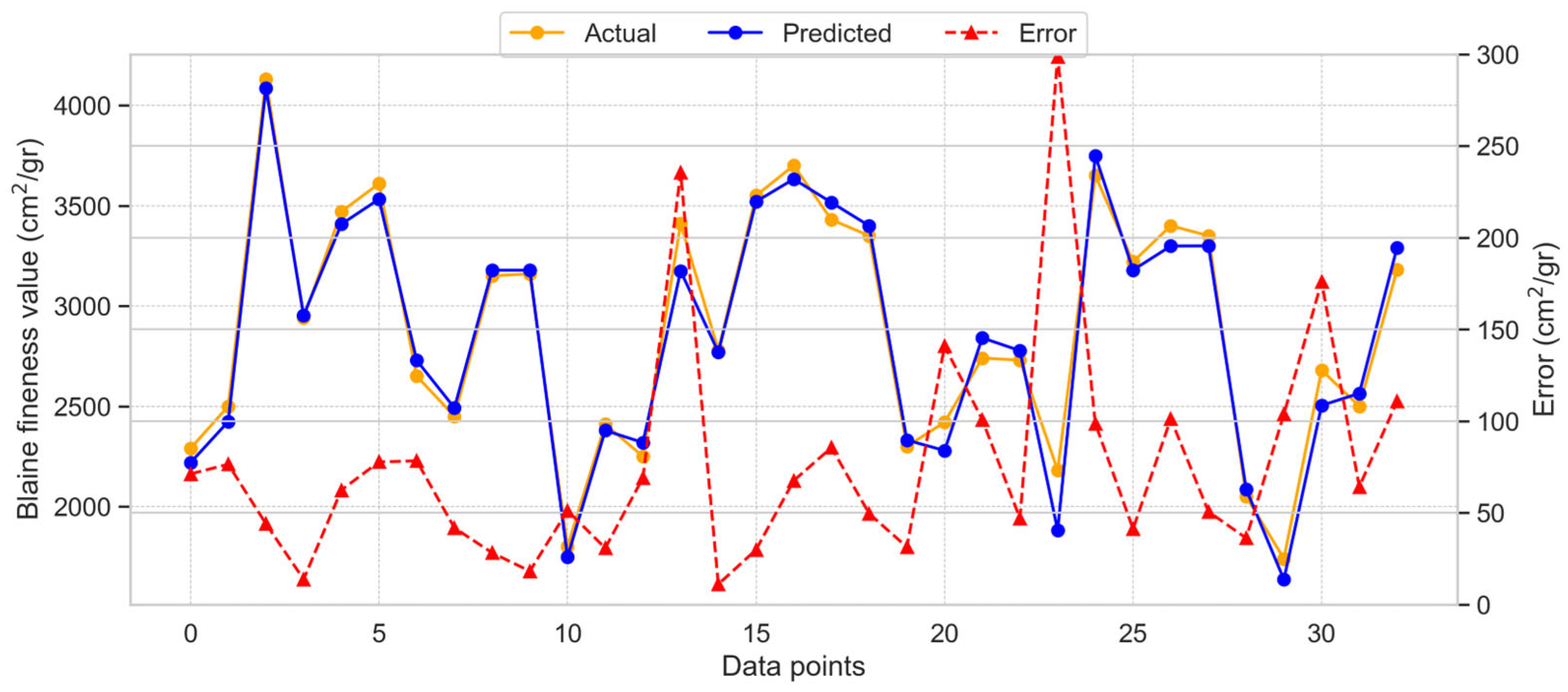 Materials 18 03110 g008 Materials 18 03110 g008