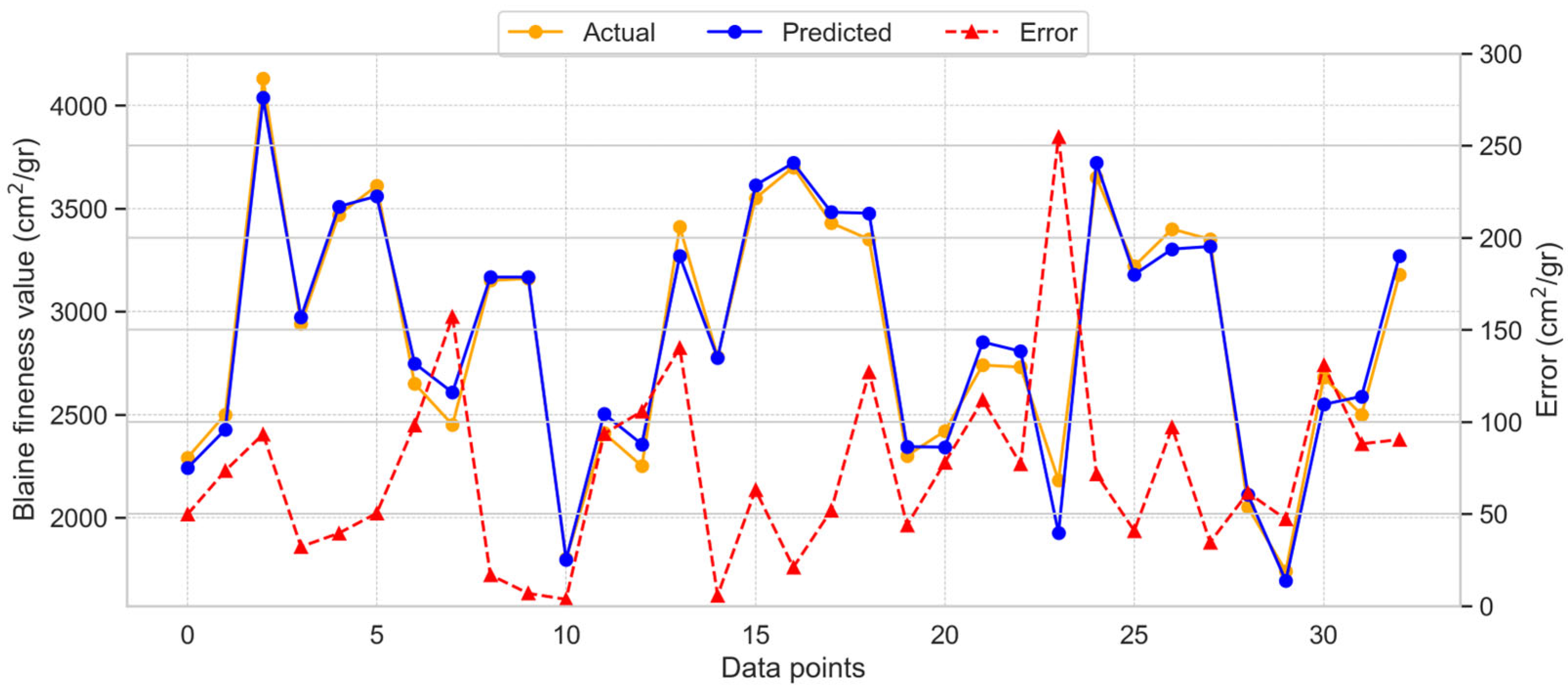 Materials 18 03110 g009 Materials 18 03110 g009