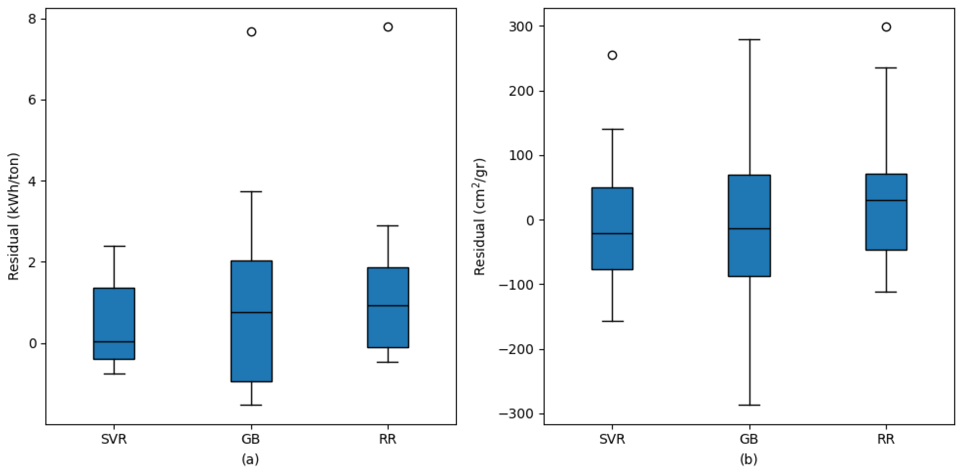 Materials 18 03110 g010 Materials 18 03110 g010