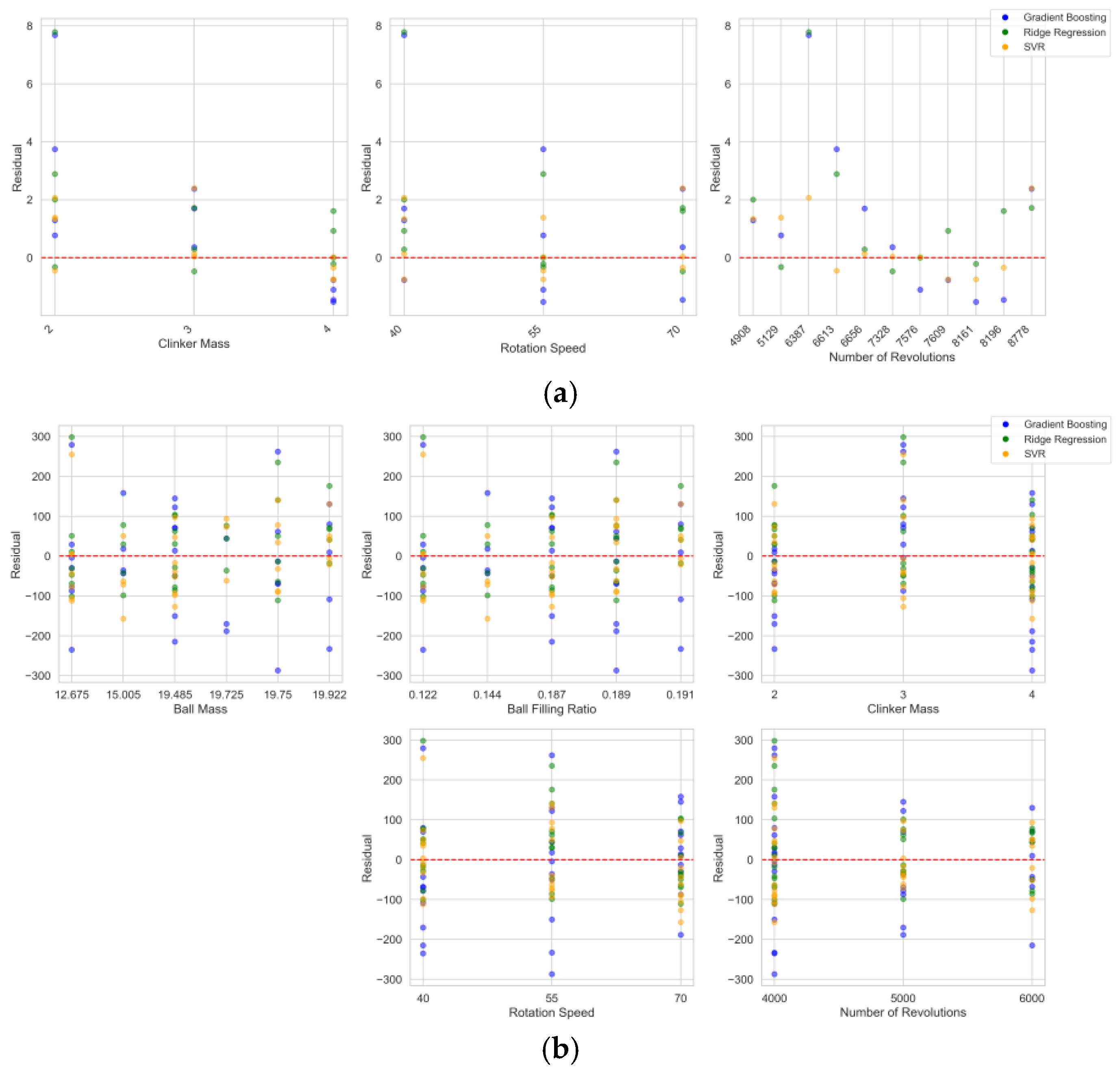 Materials 18 03110 g0a1 Materials 18 03110 g0a1