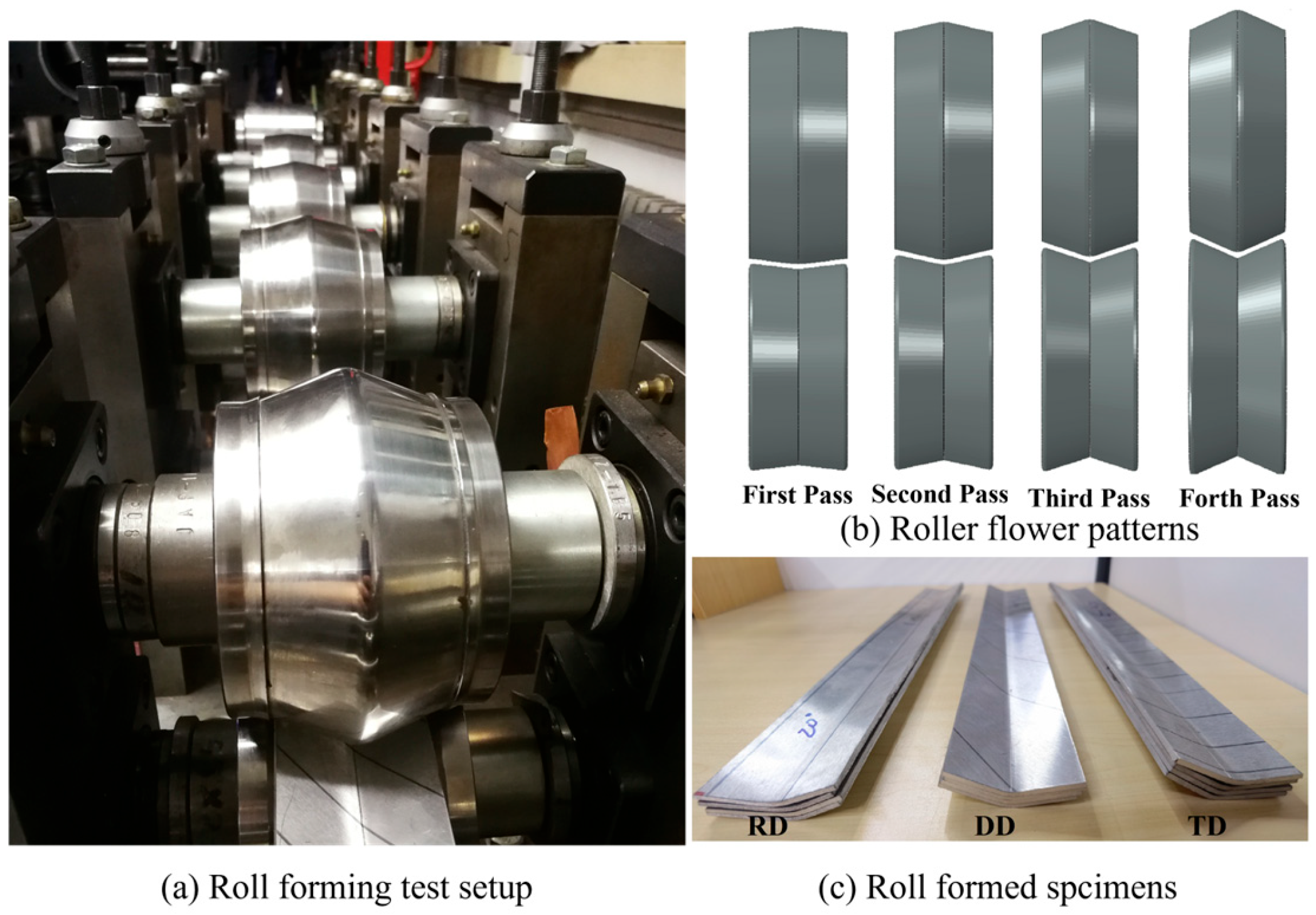 Materials 18 03111 g004