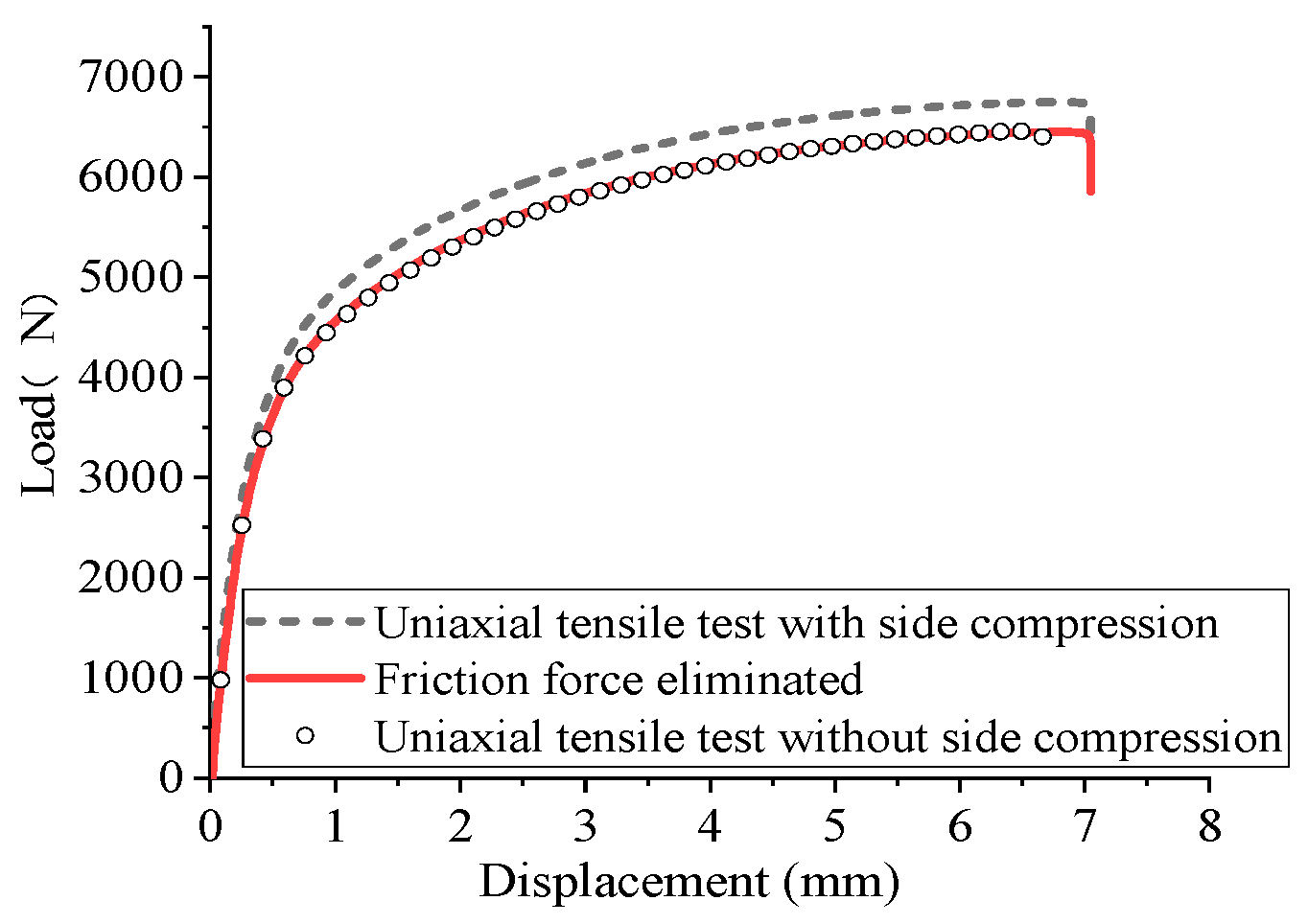 Materials 18 03111 g006