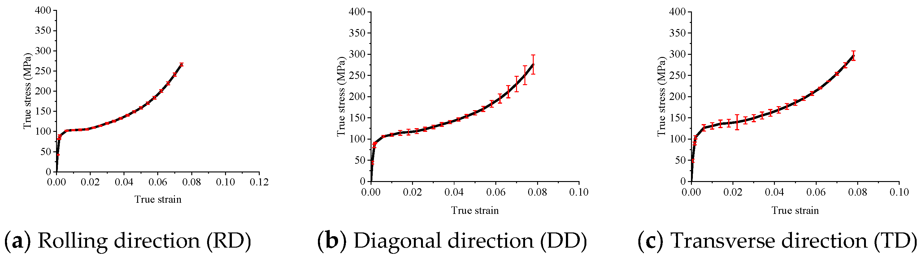Materials 18 03111 g007