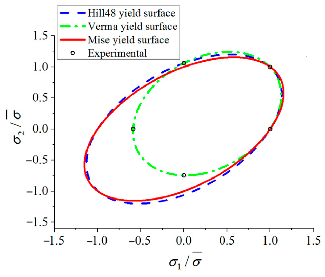 Materials 18 03111 g008