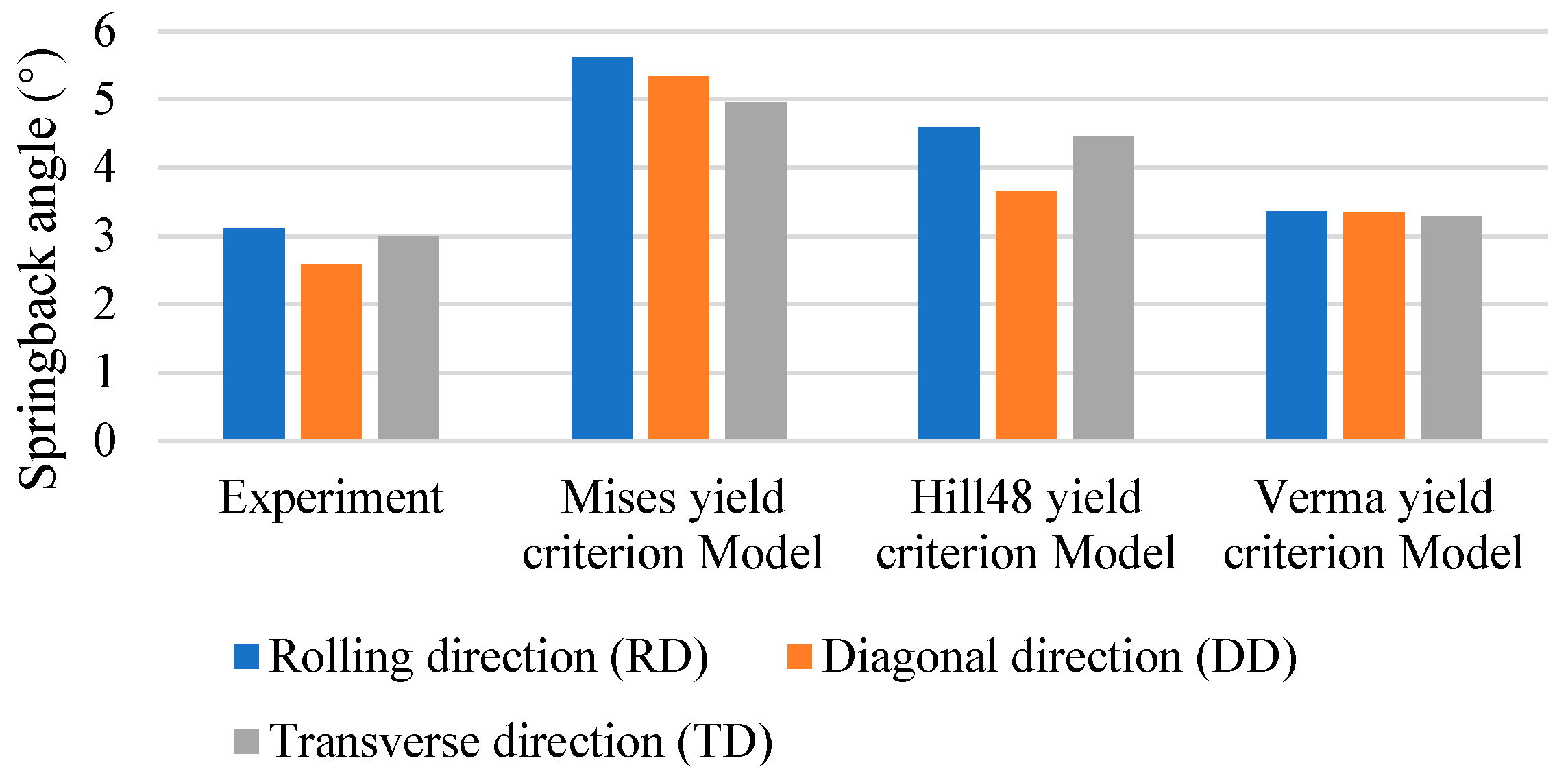 Materials 18 03111 g013