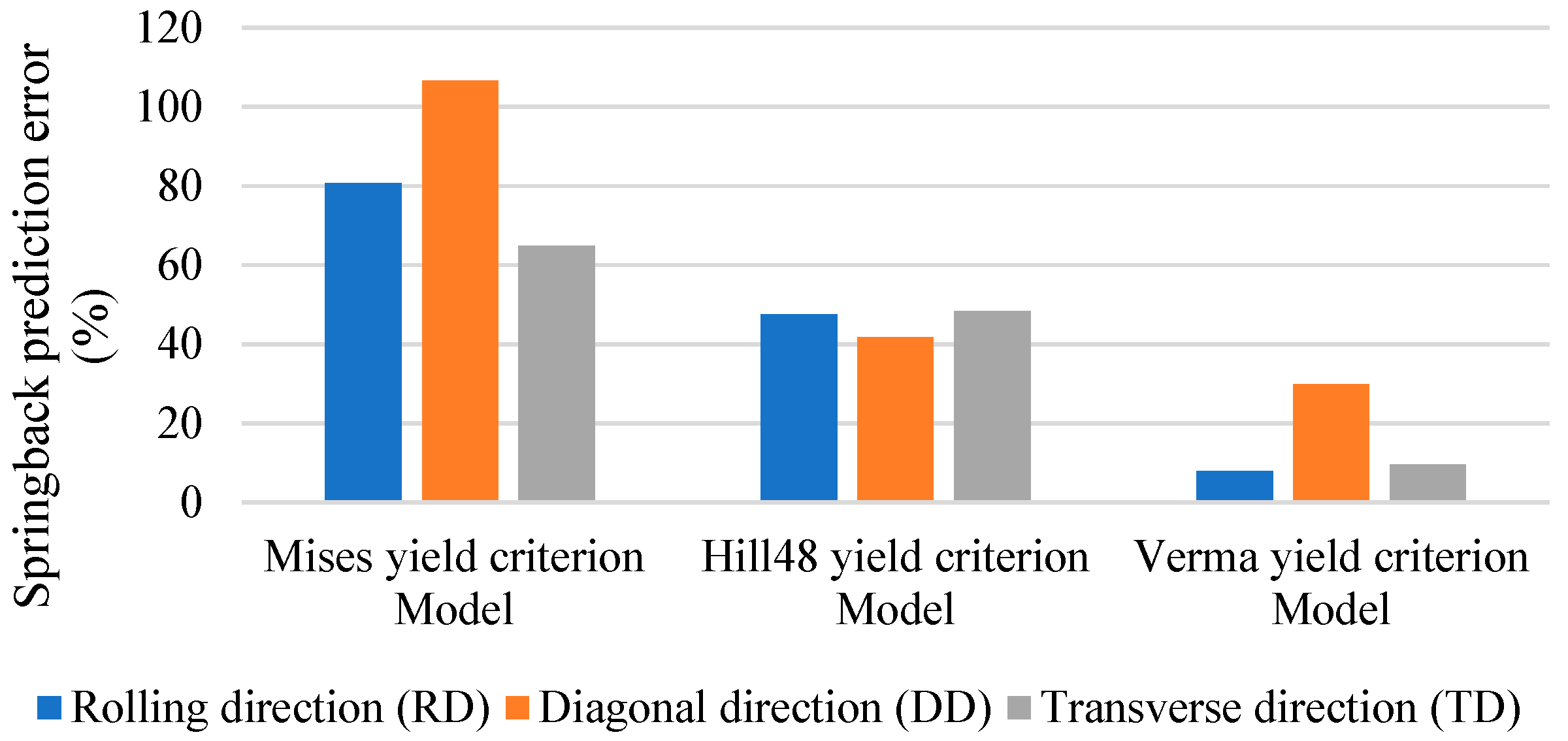 Materials 18 03111 g014