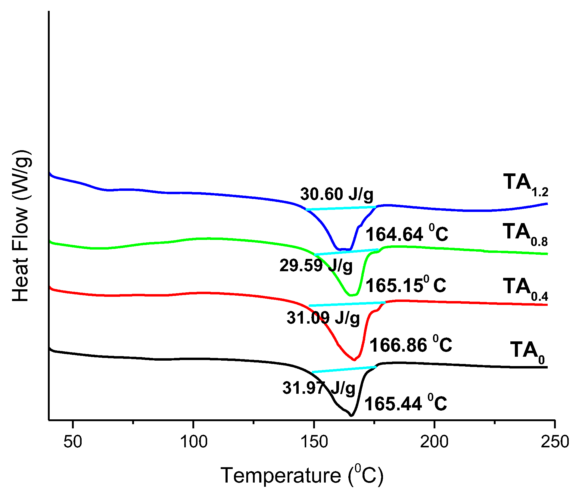 Materials 18 03112 g002