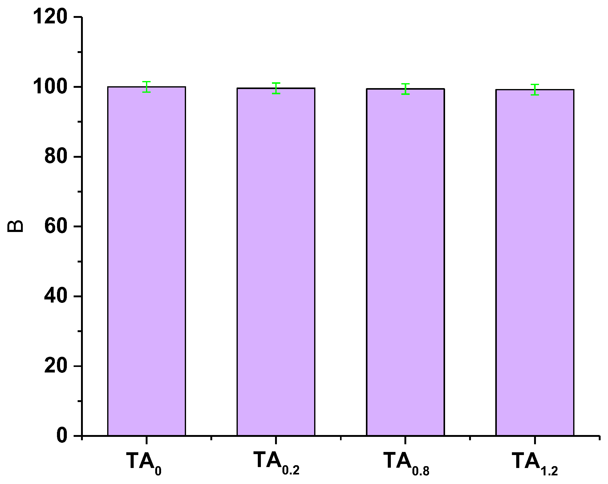 Materials 18 03112 g005