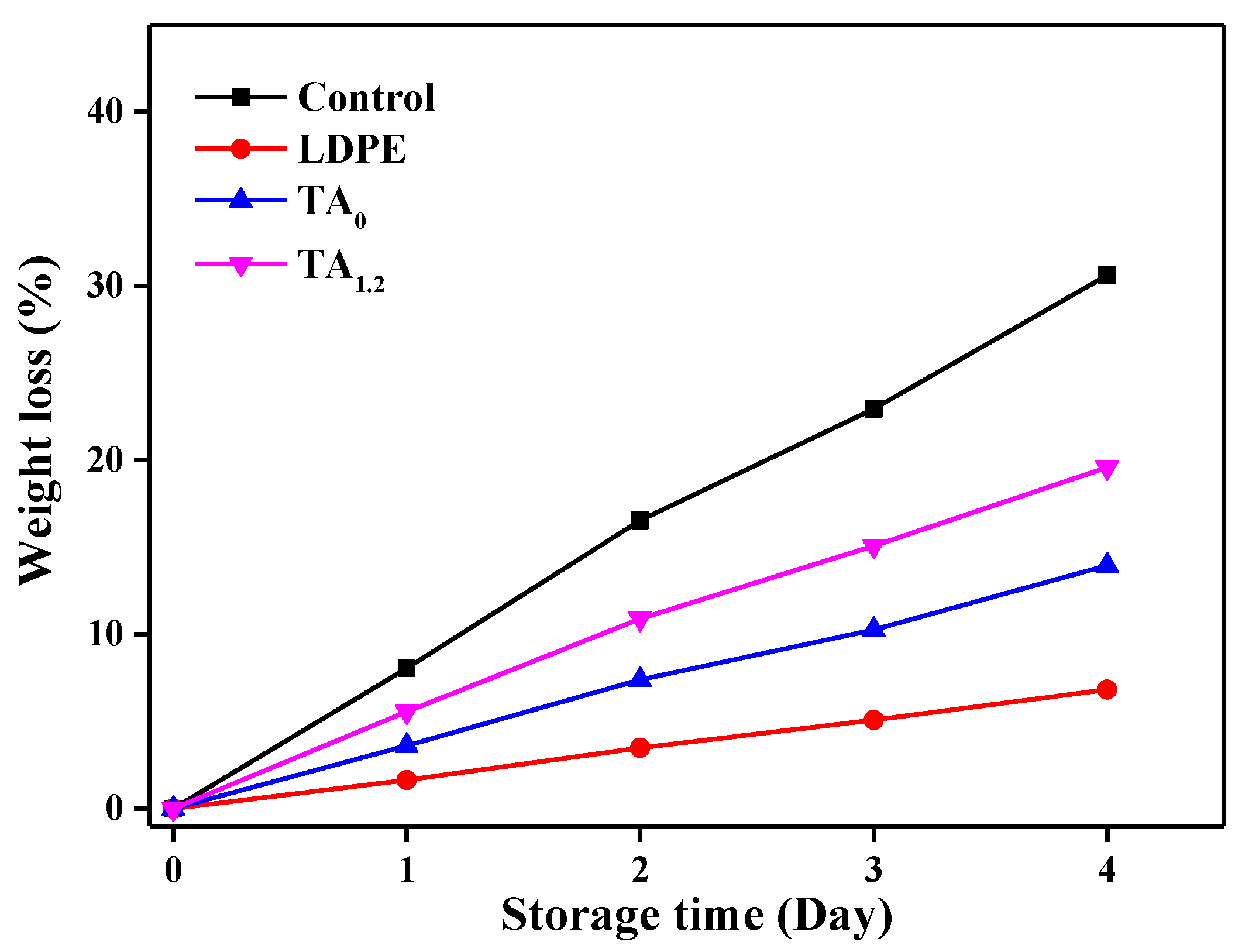 Materials 18 03112 g011