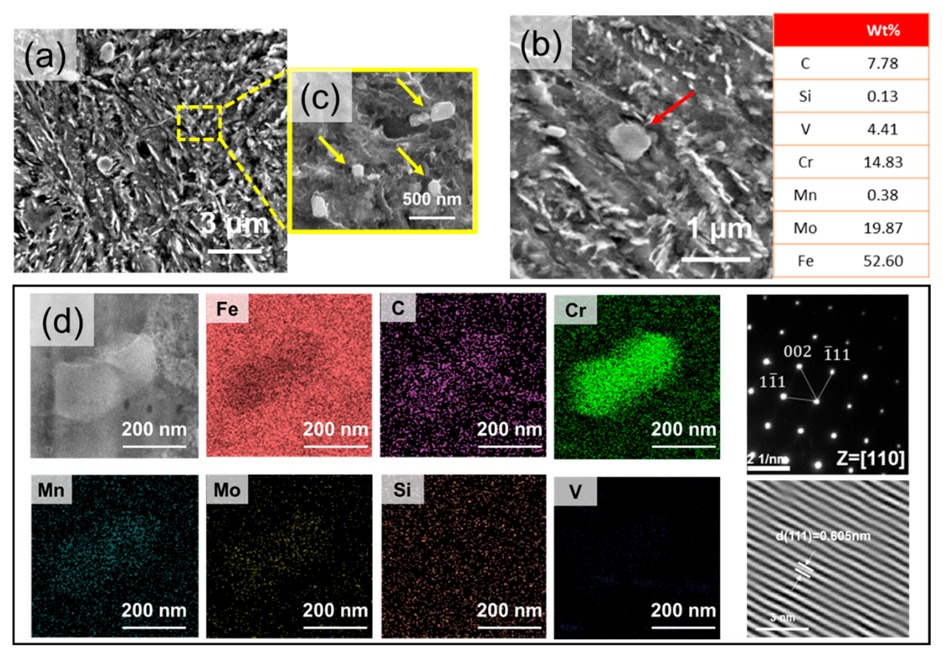 Materials 18 03113 g003 Materials 18 03113 g003