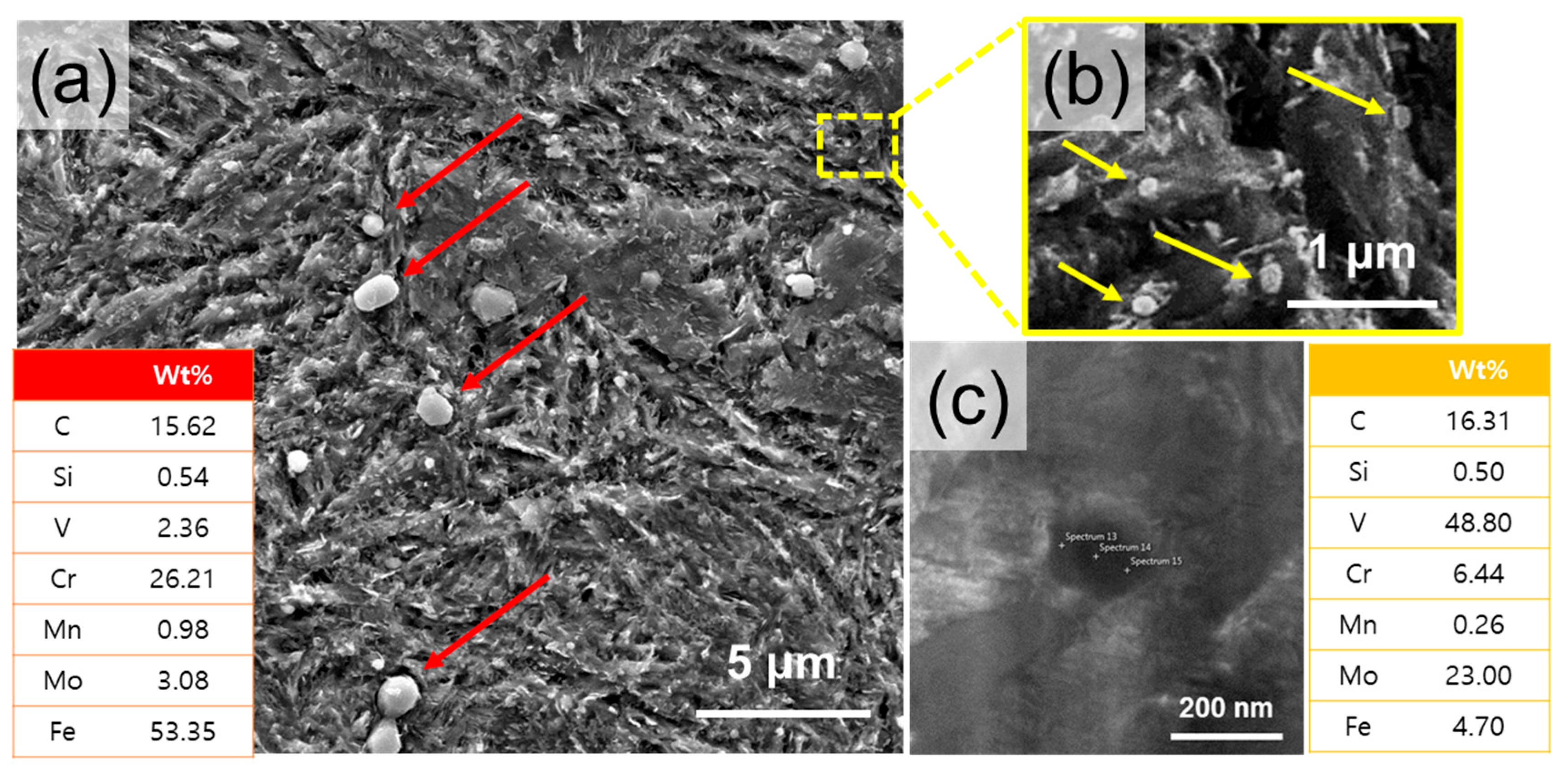 Materials 18 03113 g004 Materials 18 03113 g004