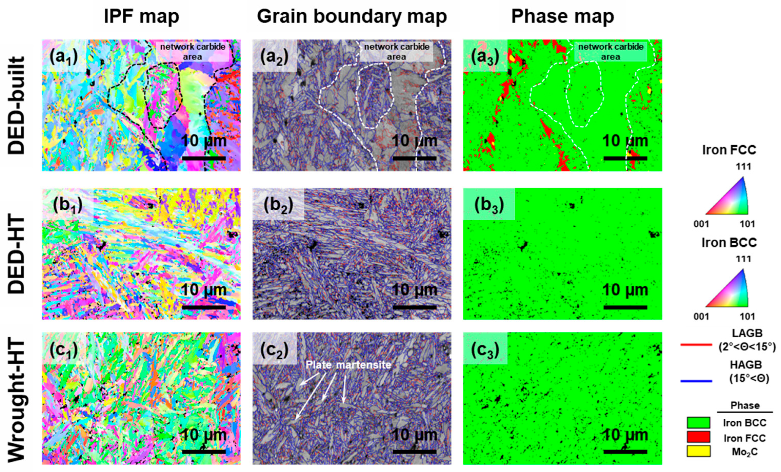 Materials 18 03113 g005 Materials 18 03113 g005