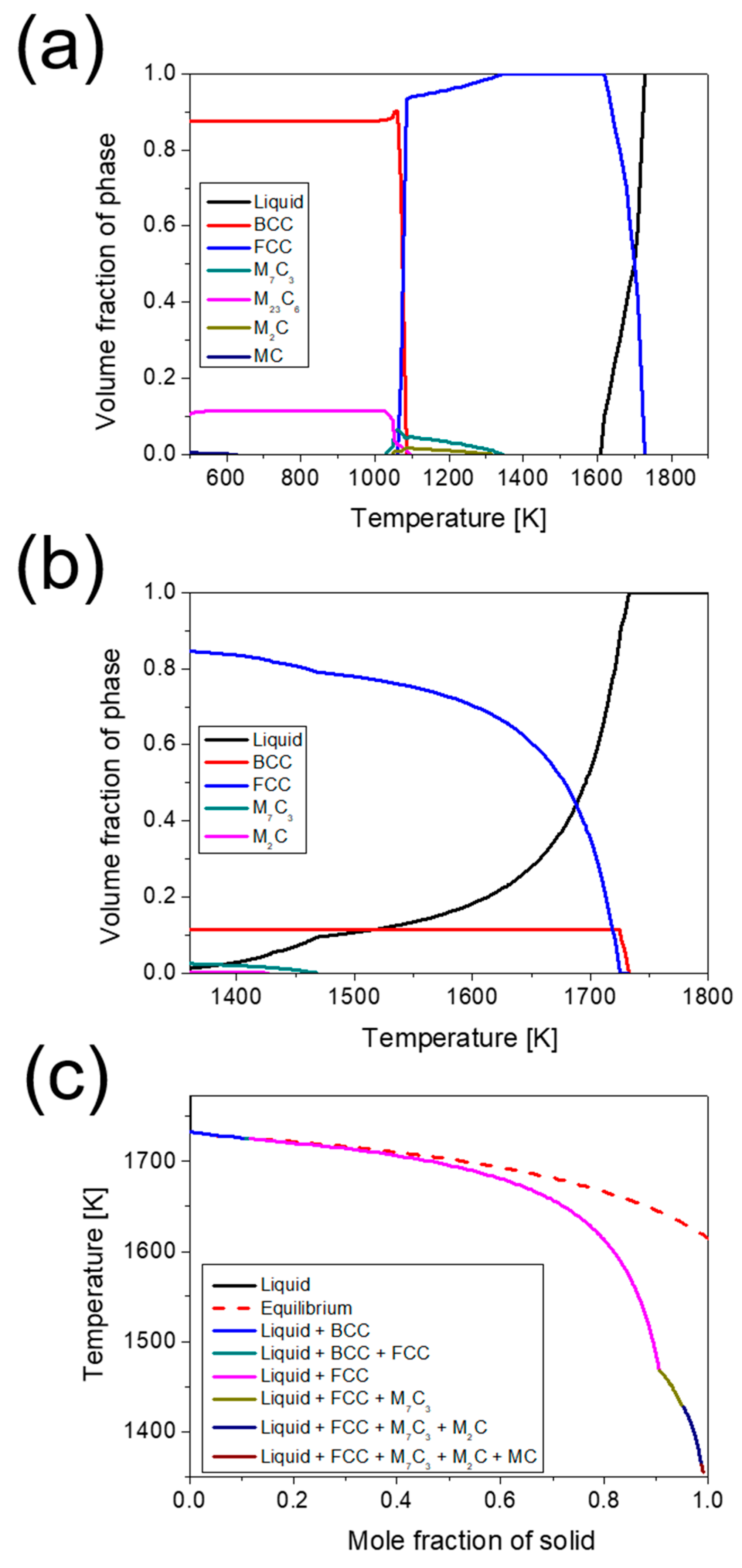 Materials 18 03113 g008 Materials 18 03113 g008