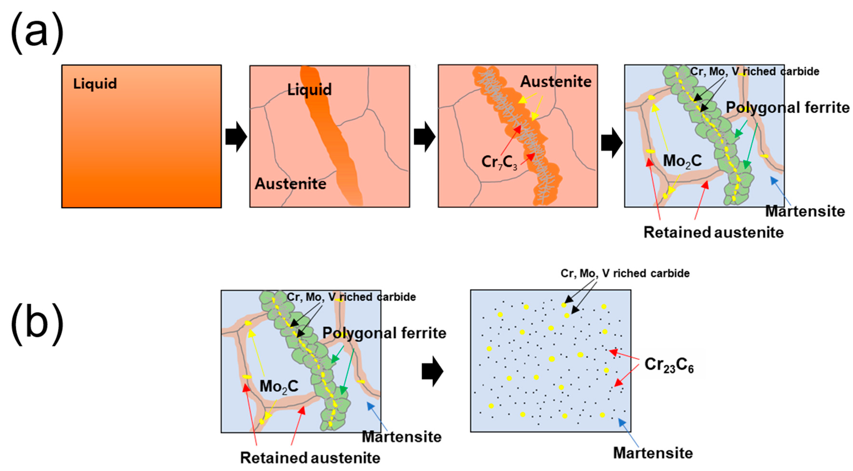 Materials 18 03113 g009 Materials 18 03113 g009