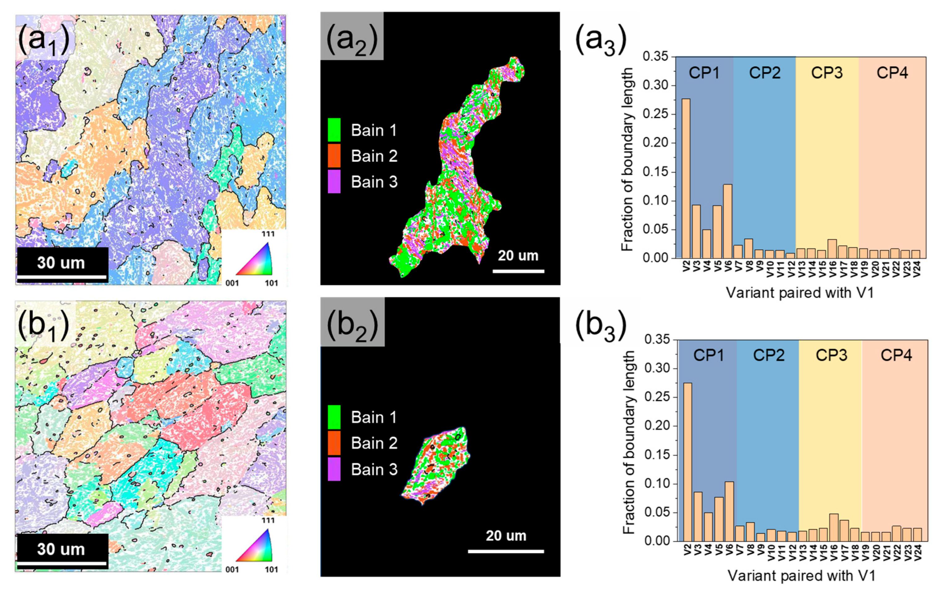 Materials 18 03113 g010 Materials 18 03113 g010