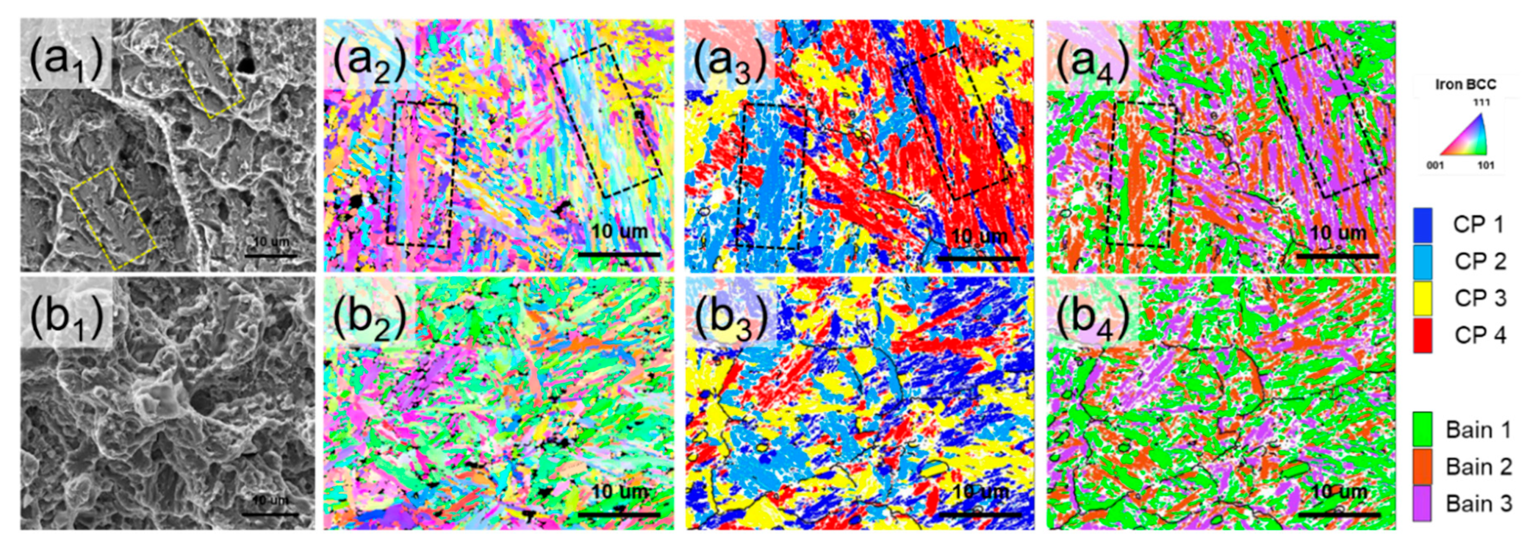 Materials 18 03113 g011 Materials 18 03113 g011