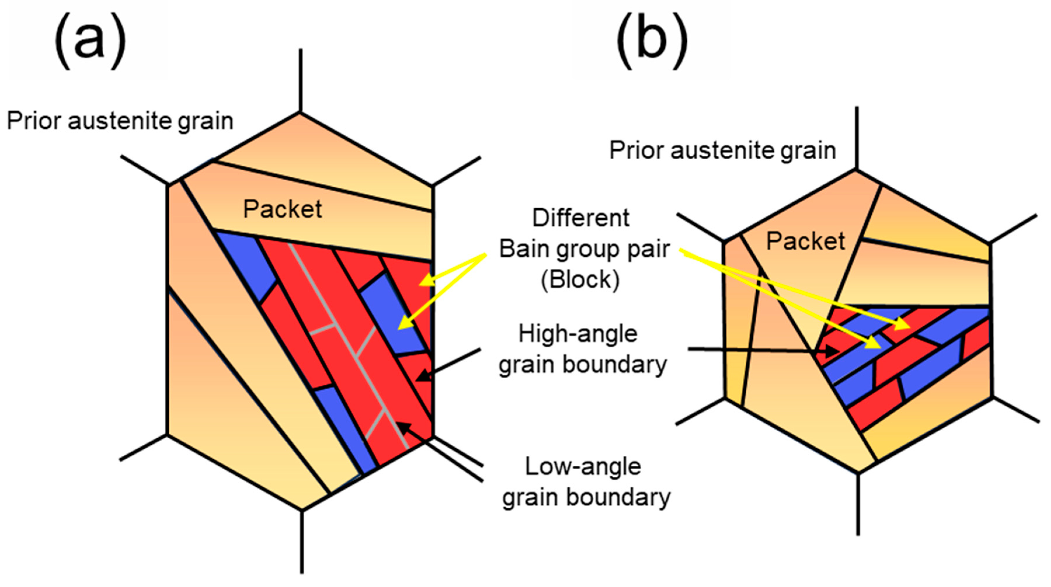 Materials 18 03113 g012 Materials 18 03113 g012