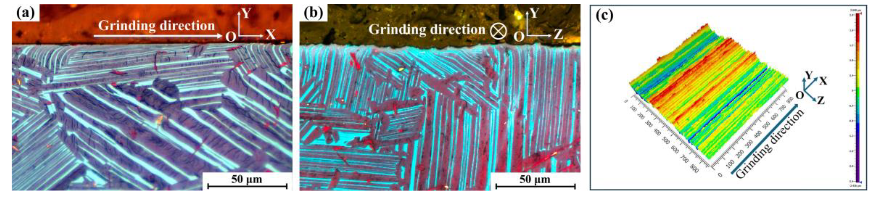 Materials 18 03114 g002