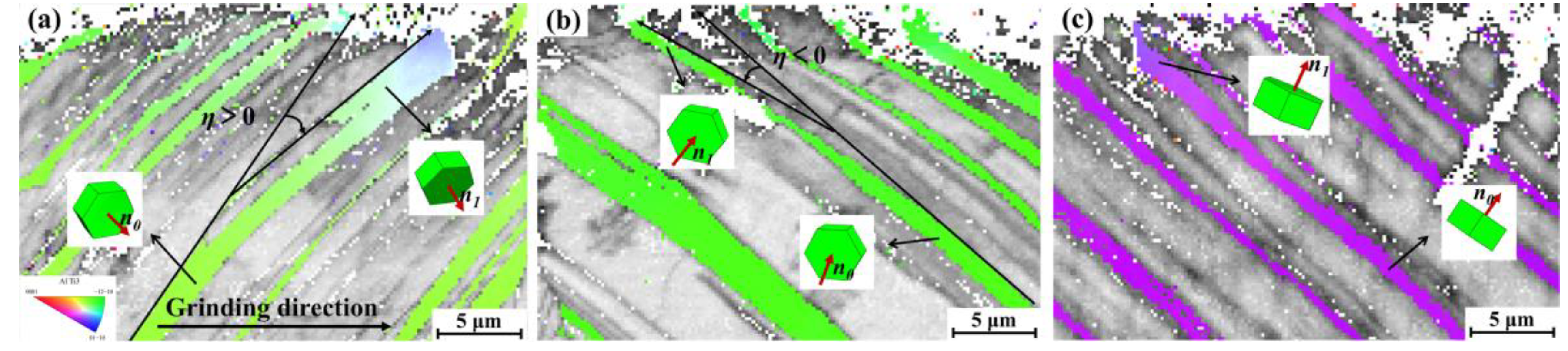 Materials 18 03114 g003