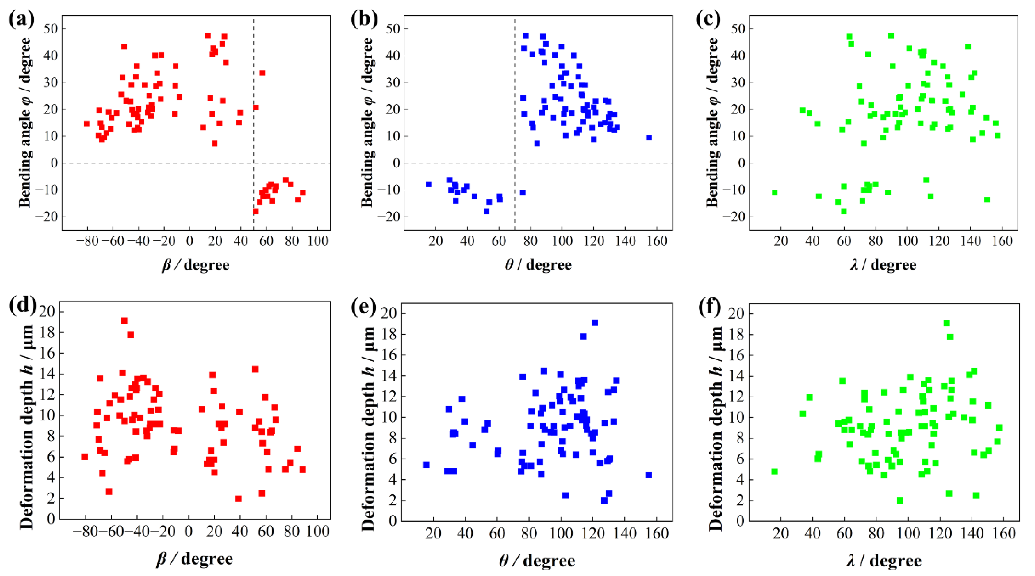 Materials 18 03114 g006